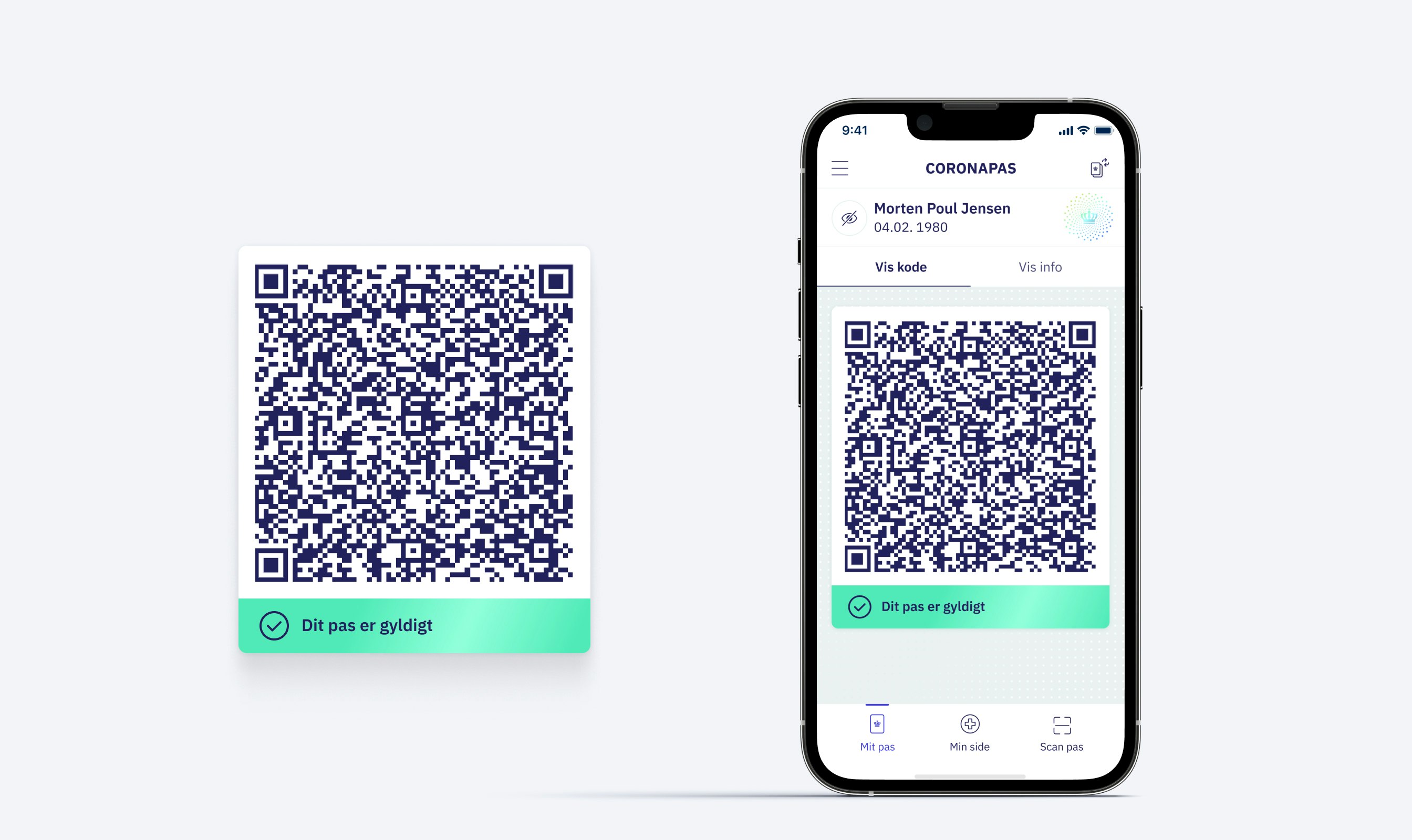 Coronapas case study — Signifly