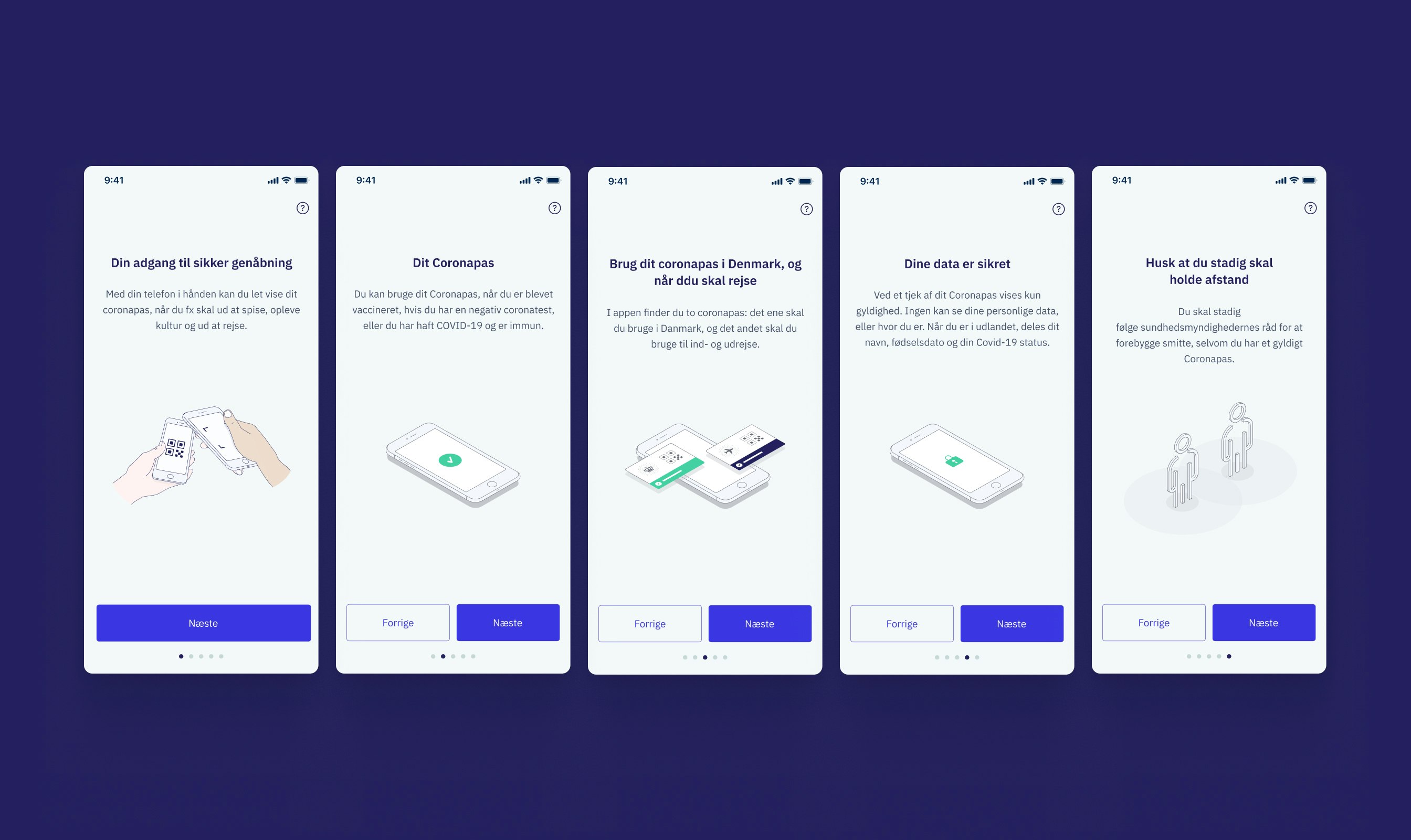 Coronapas case study — Signifly