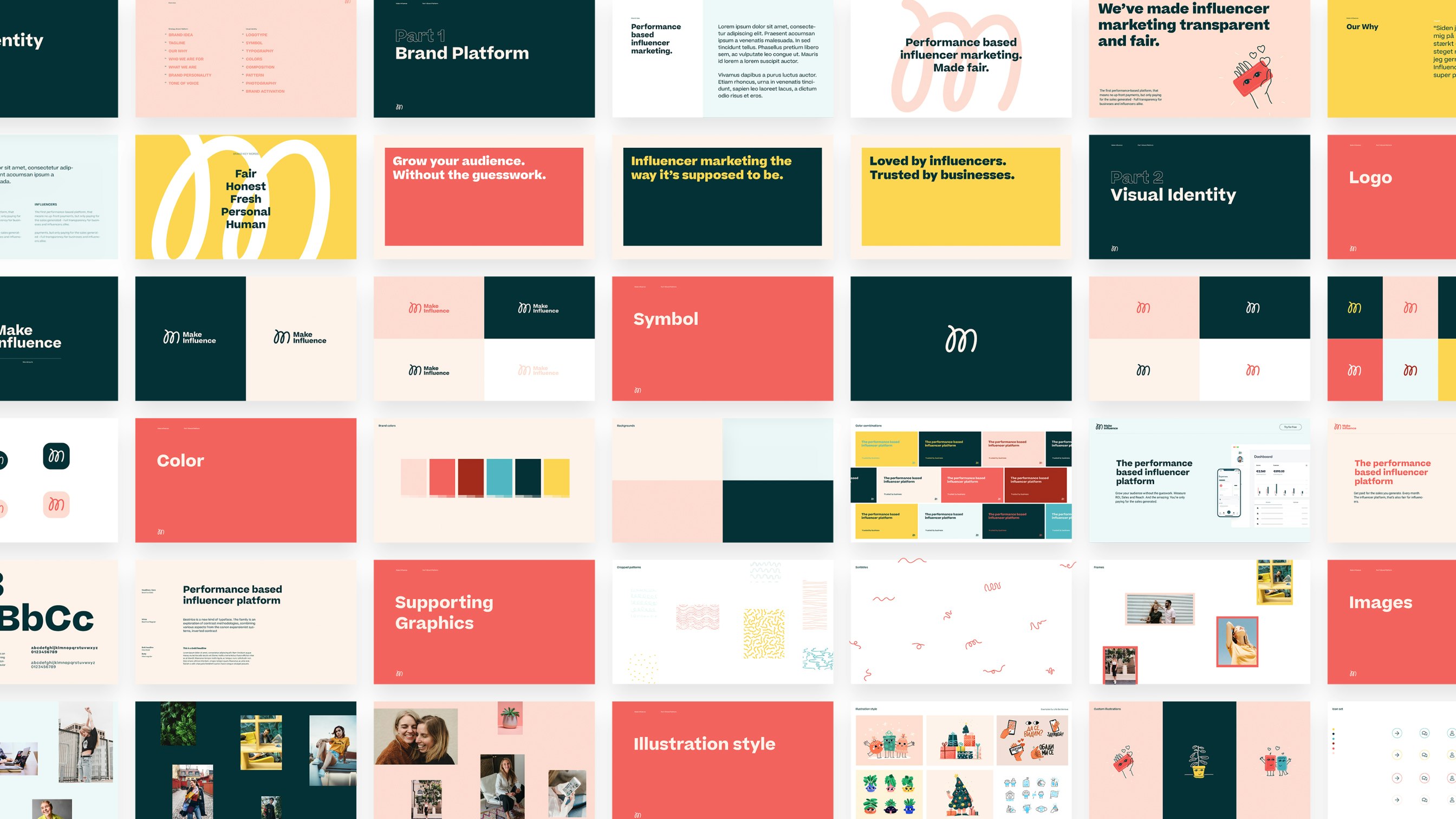 Make Influence case study — Signifly