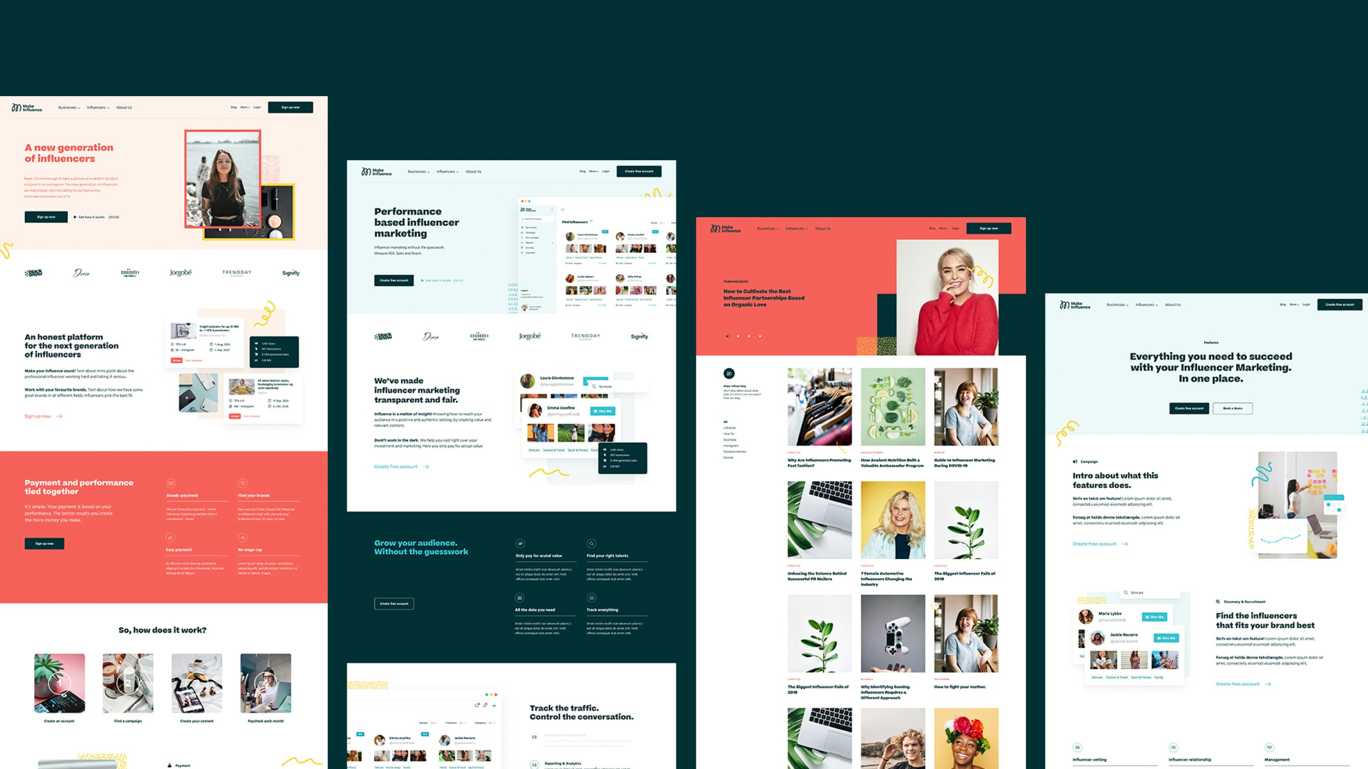 Make Influence case study — Signifly