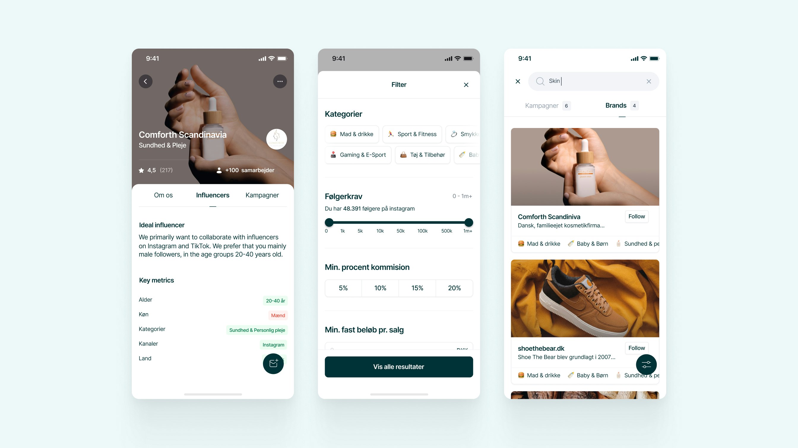 Make Influence case study — Signifly