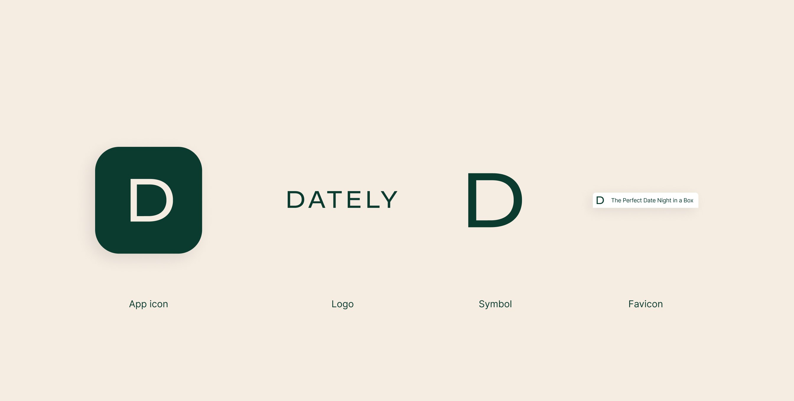 Dately case study — Signifly