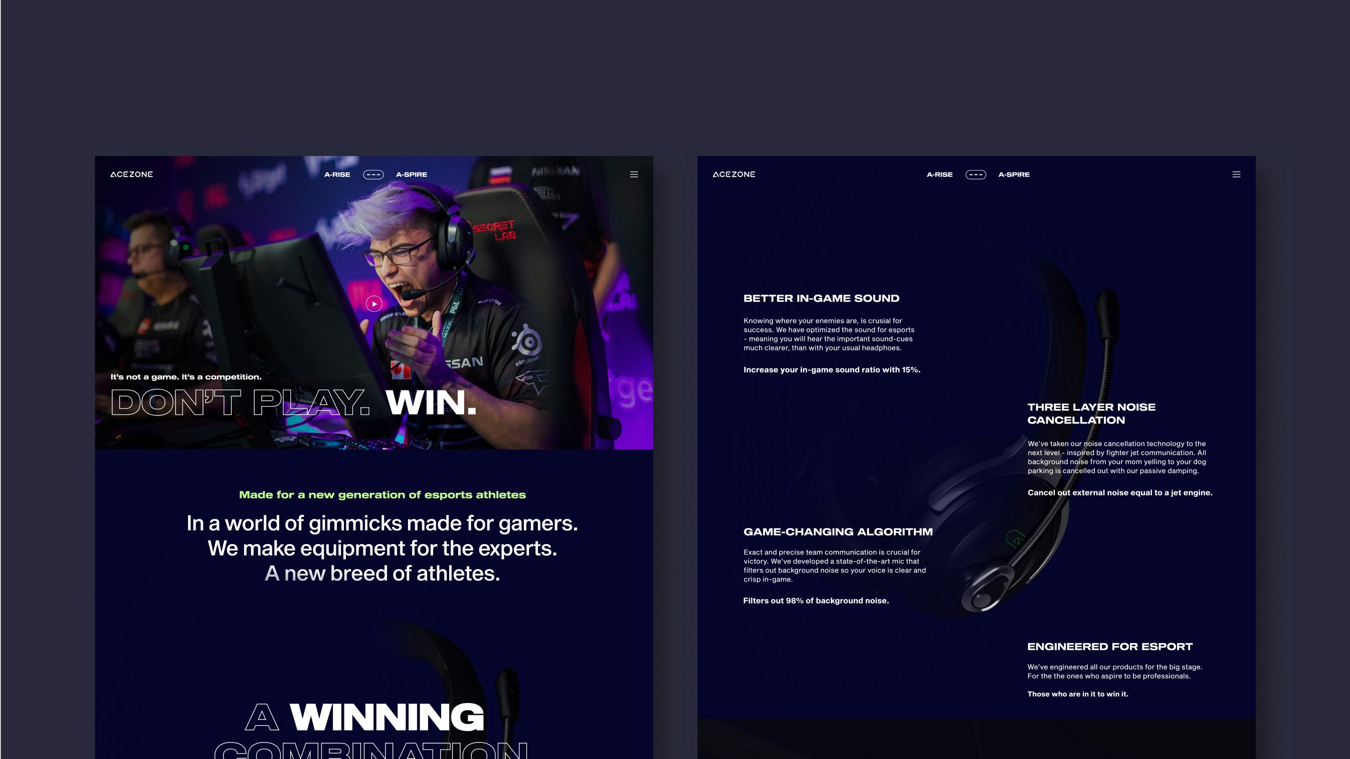 Acezone case study — Signifly