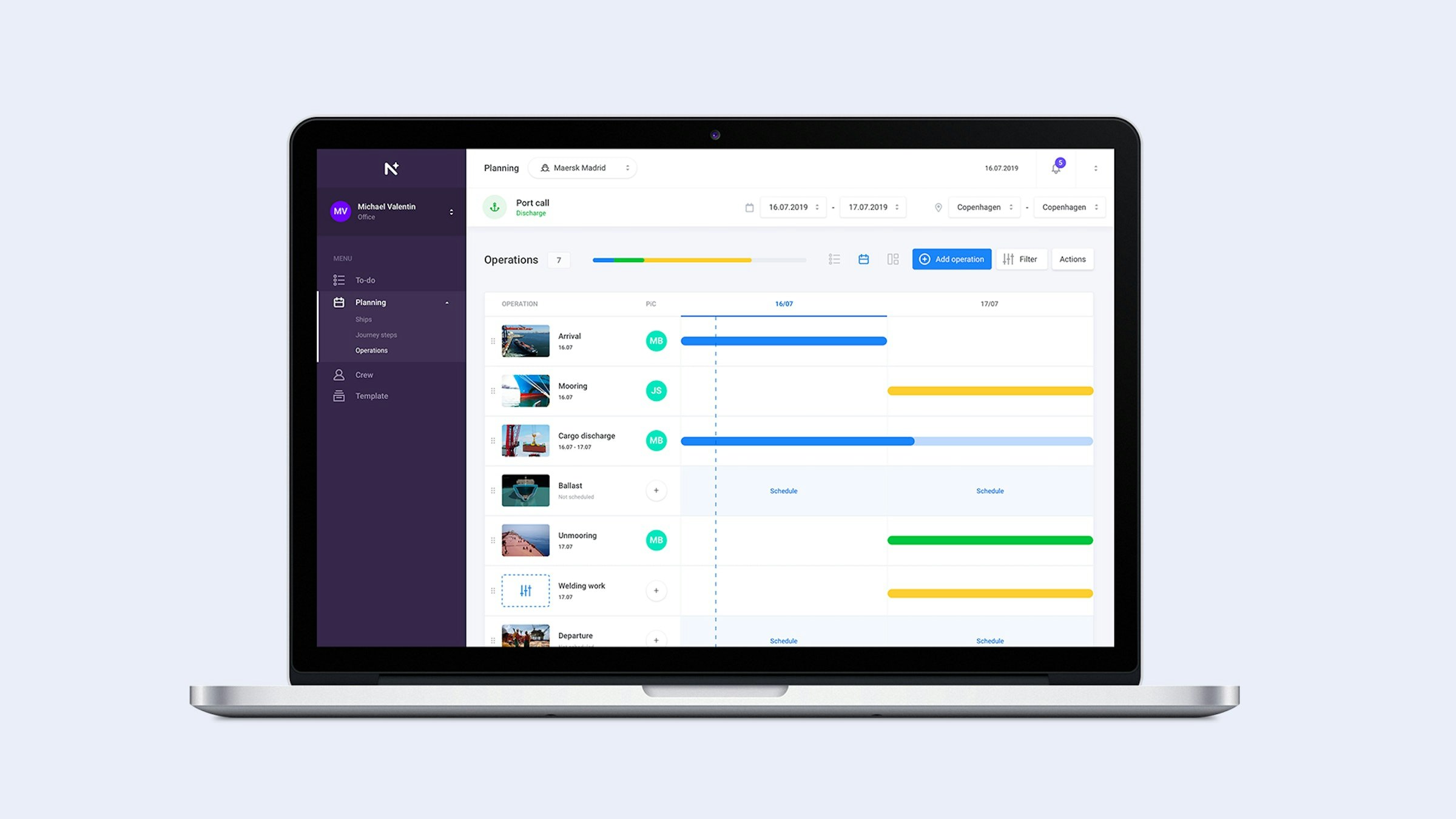 Nautix case study — Signifly