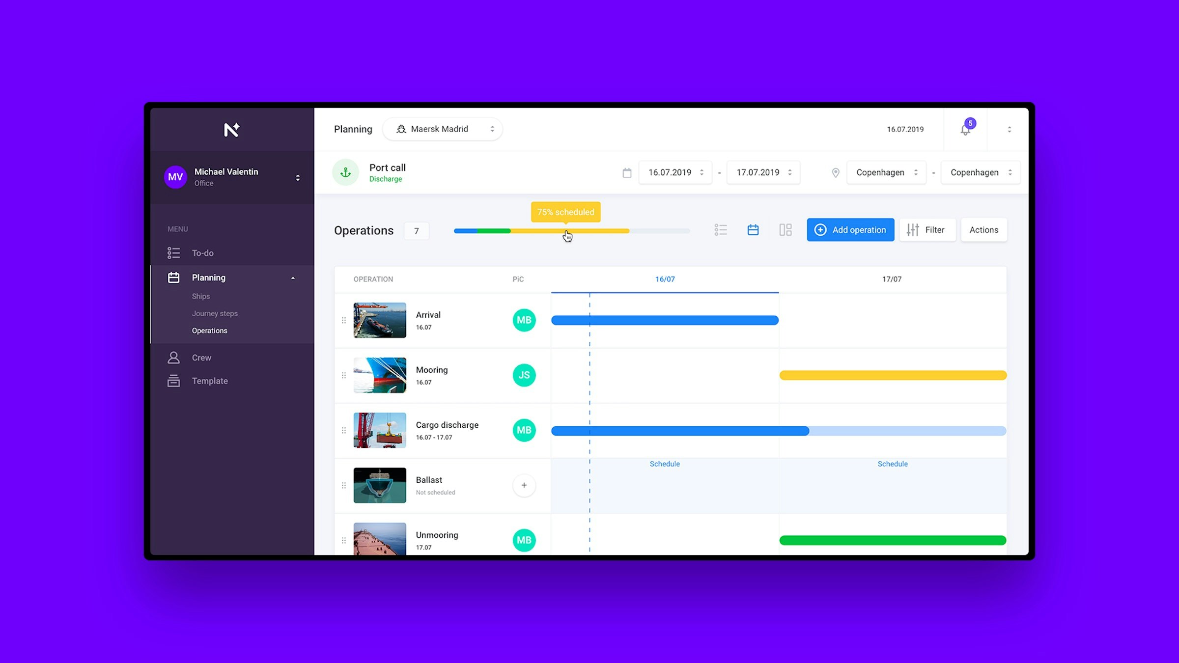Nautix case study — Signifly