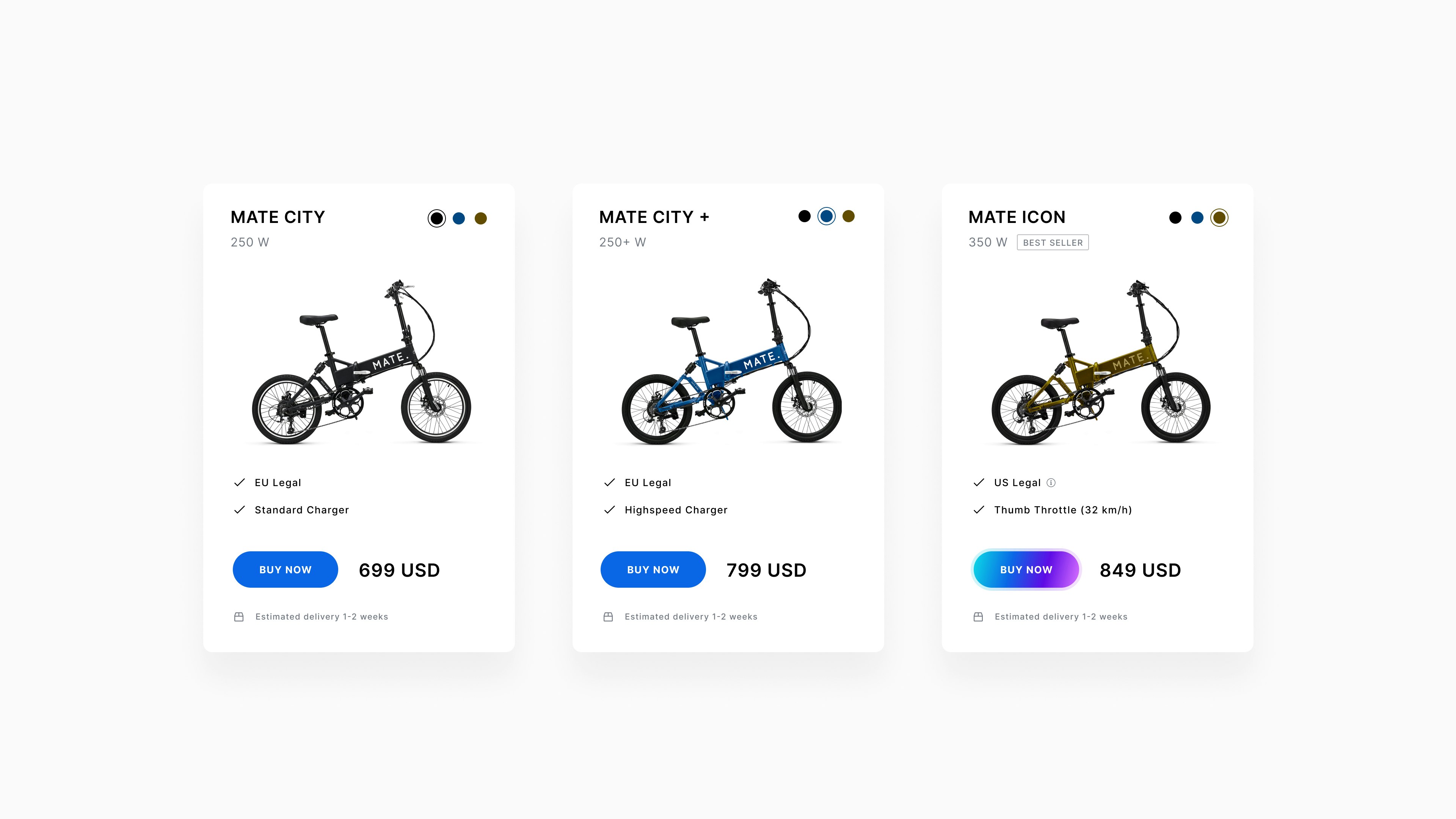Mate case study — Signifly