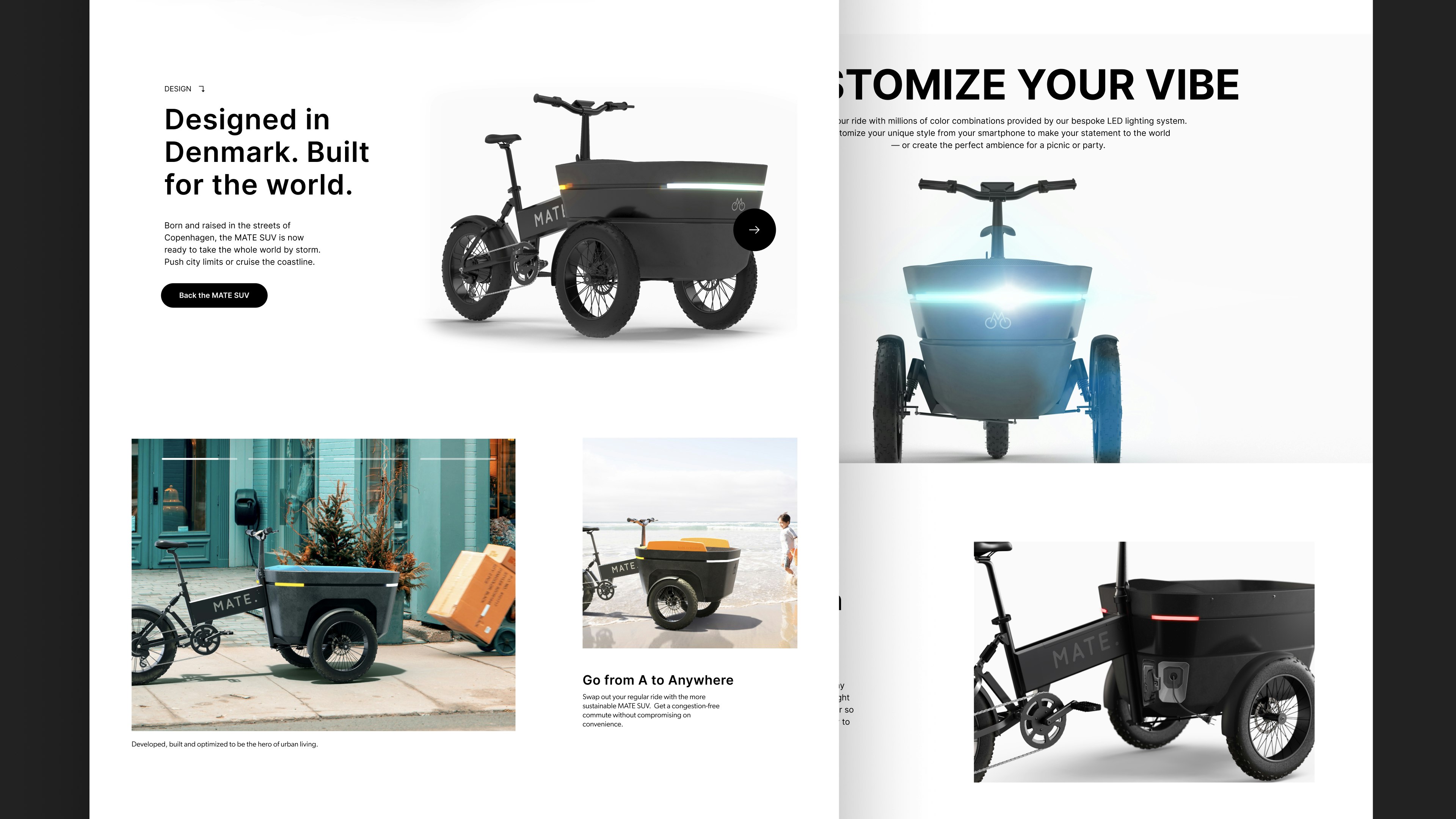 Mate case study — Signifly