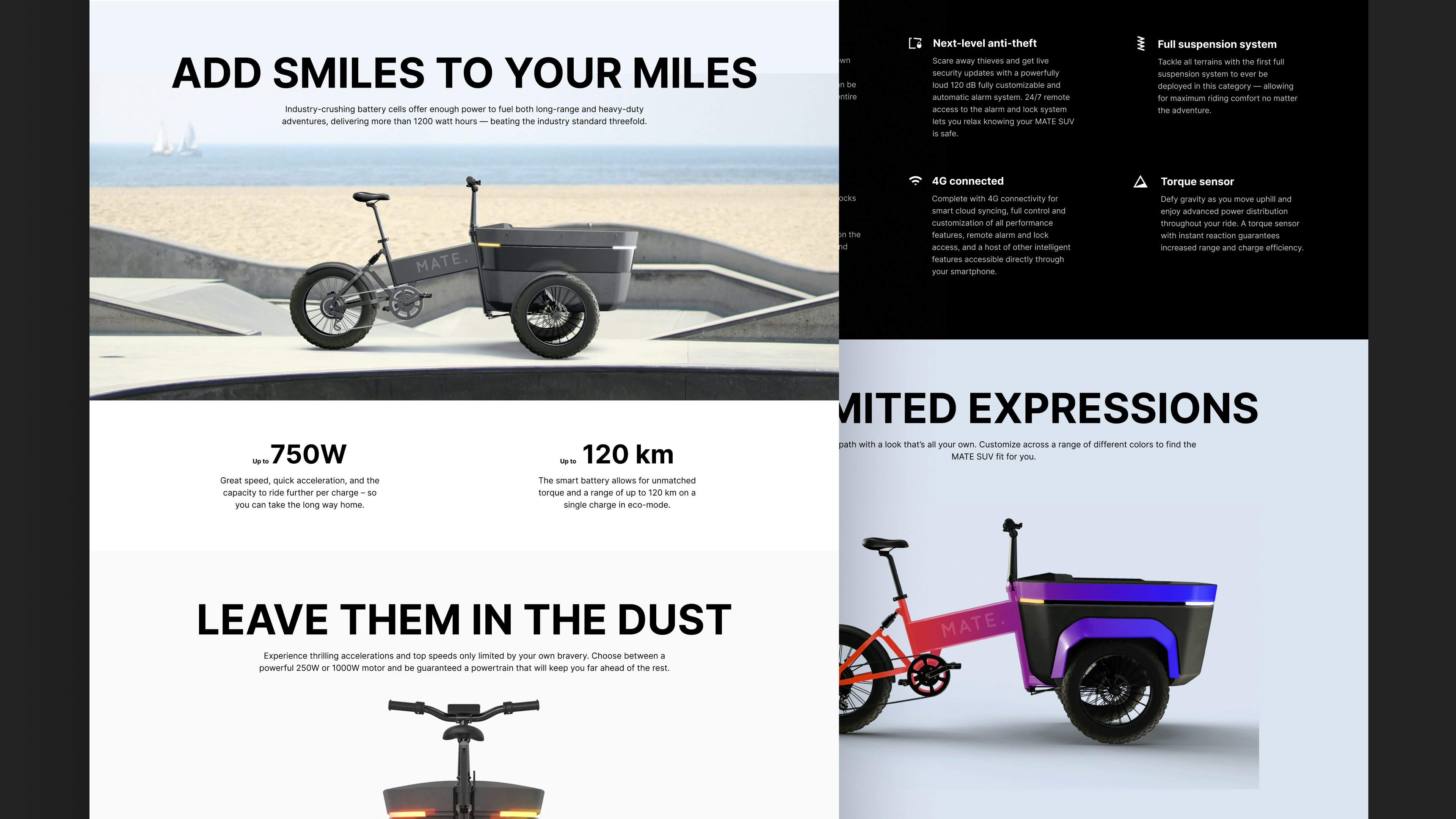Mate case study — Signifly