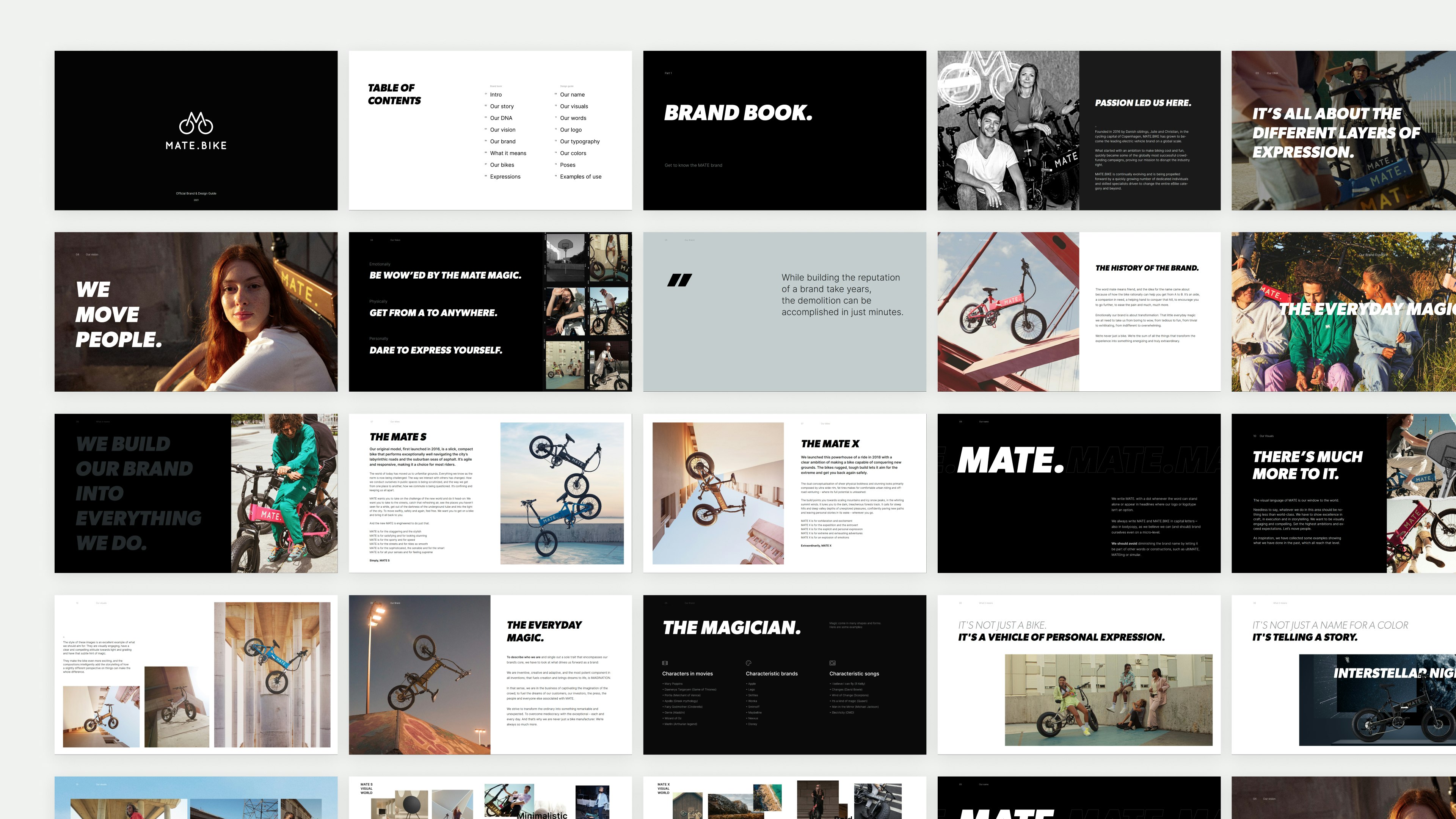 Mate case study — Signifly