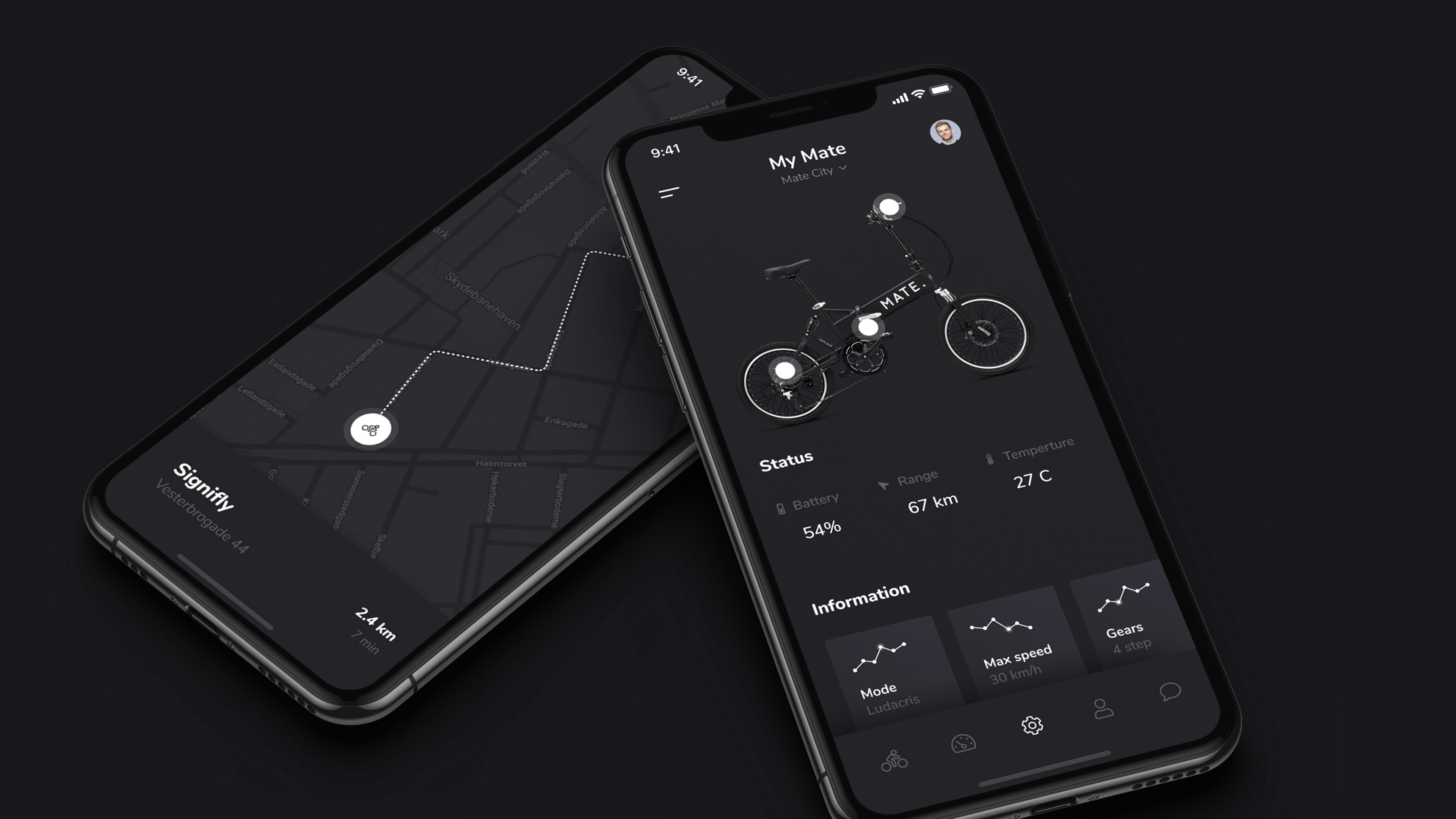 Mate case study — Signifly