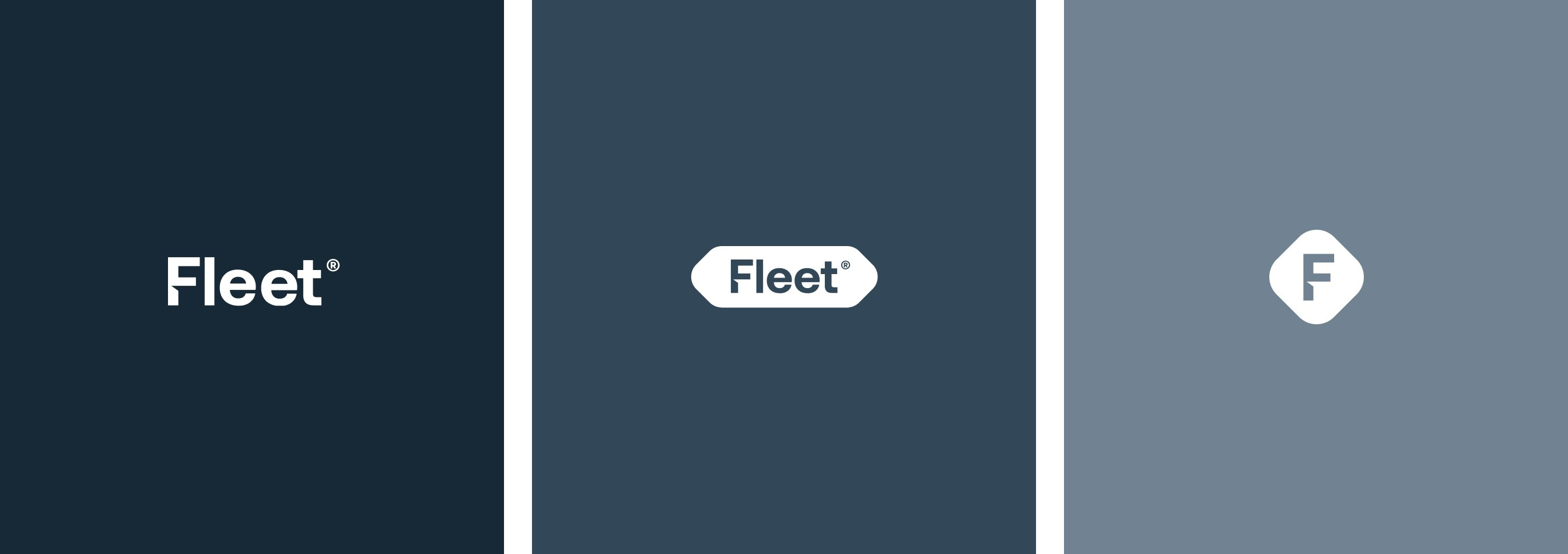Fleet case study — Signifly