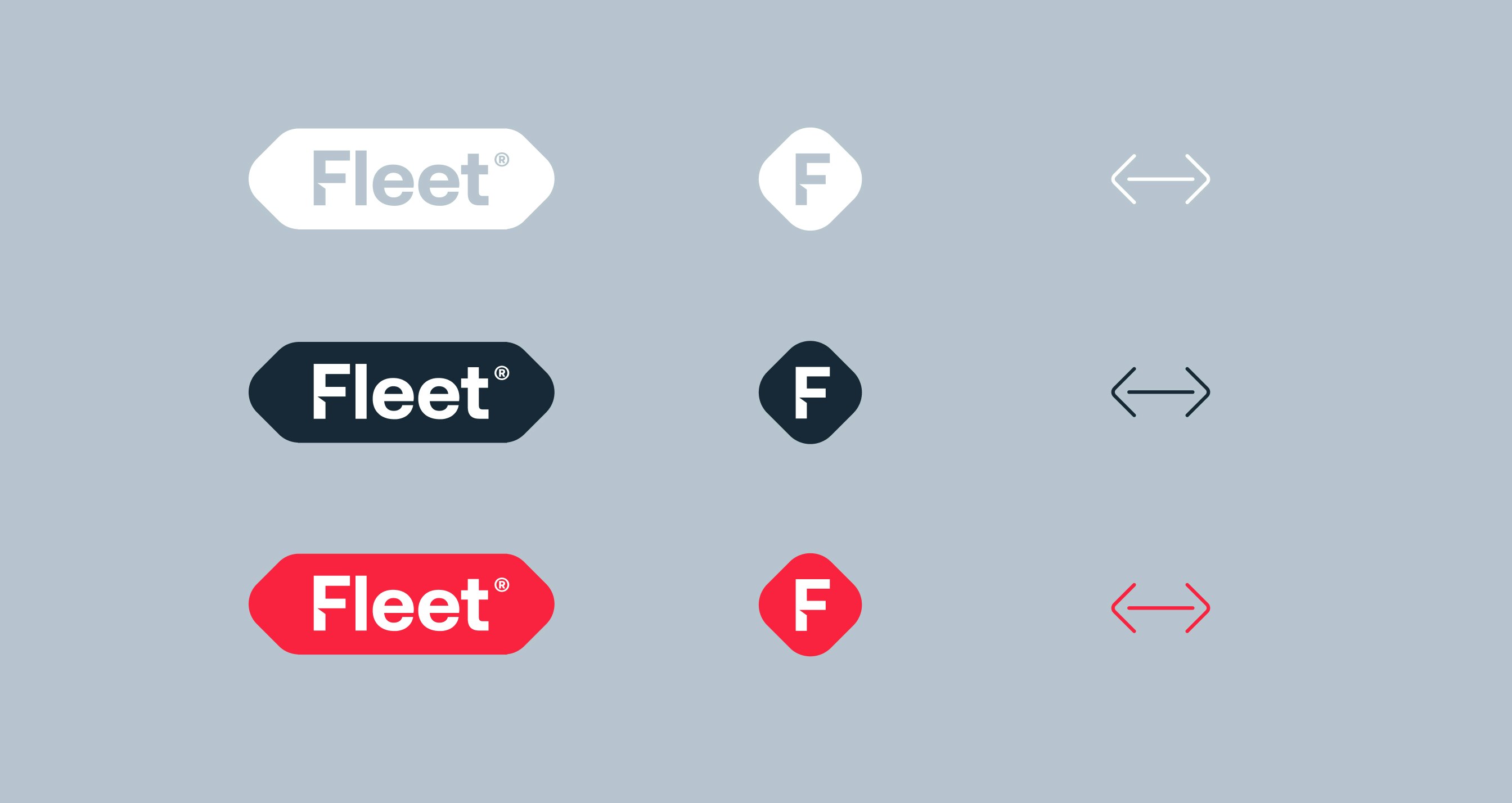 Fleet case study — Signifly