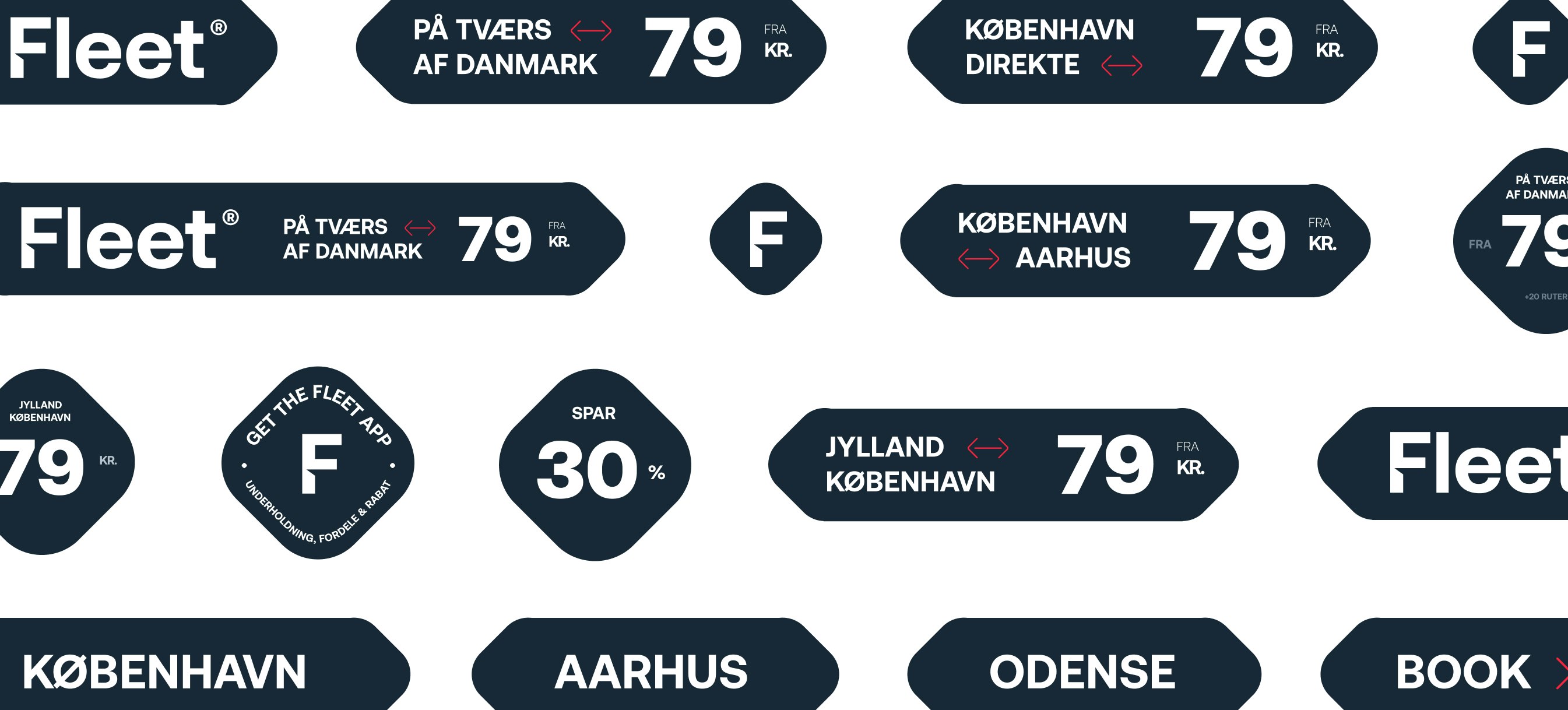 Fleet case study — Signifly