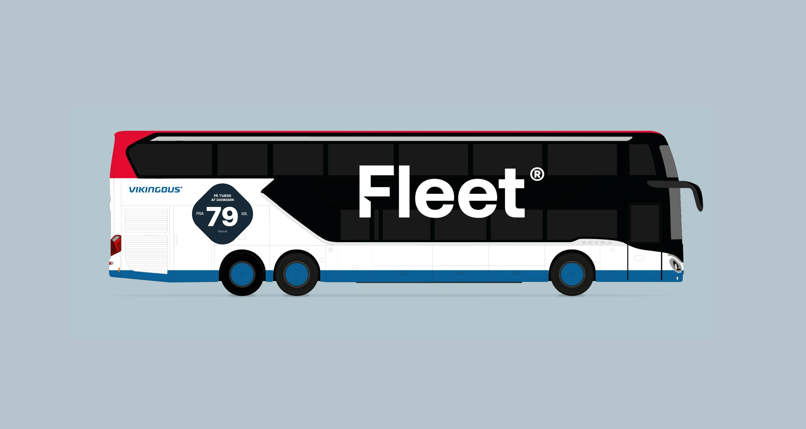 Fleet case study — Signifly