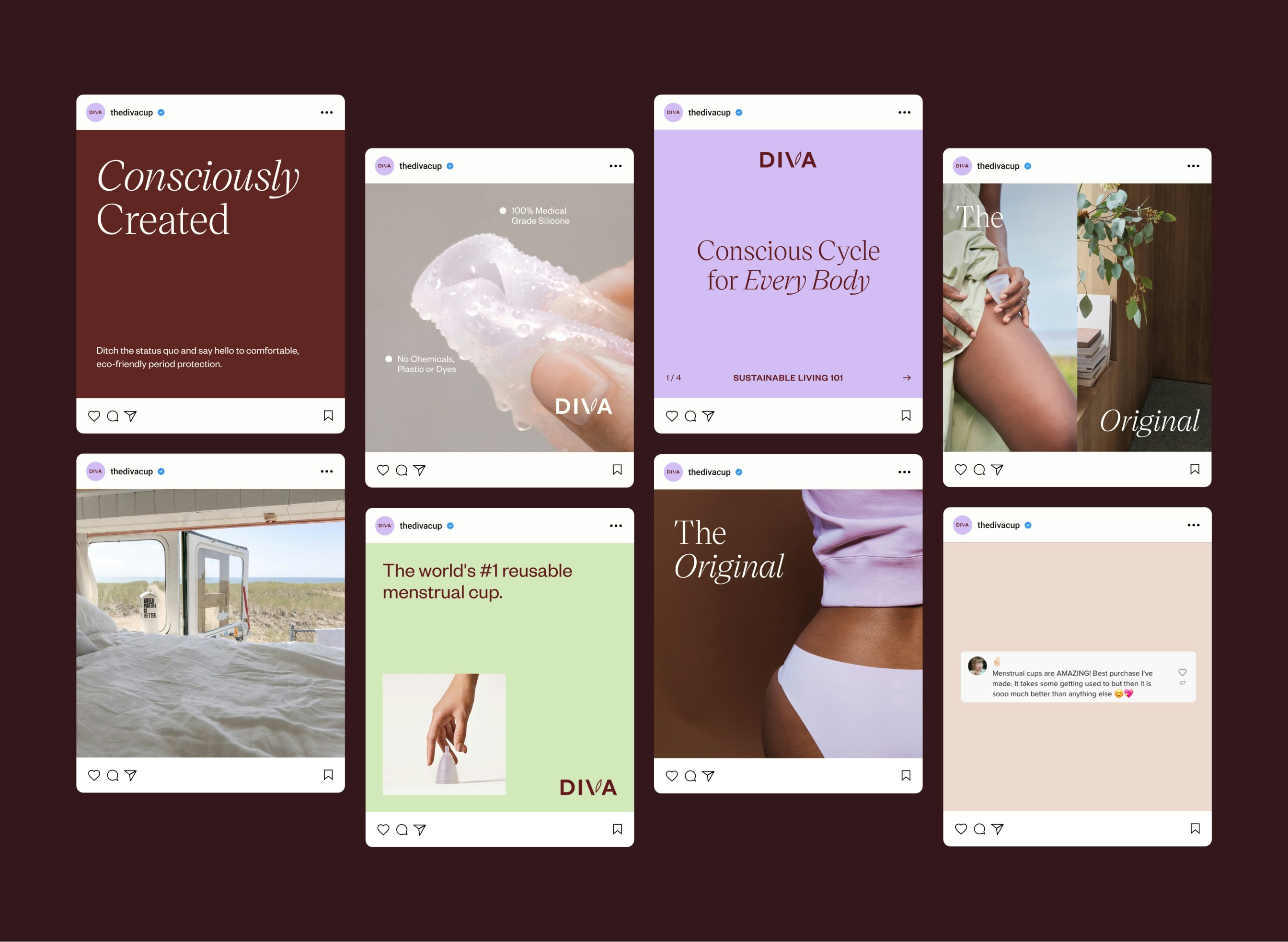 Diva case study — Signifly