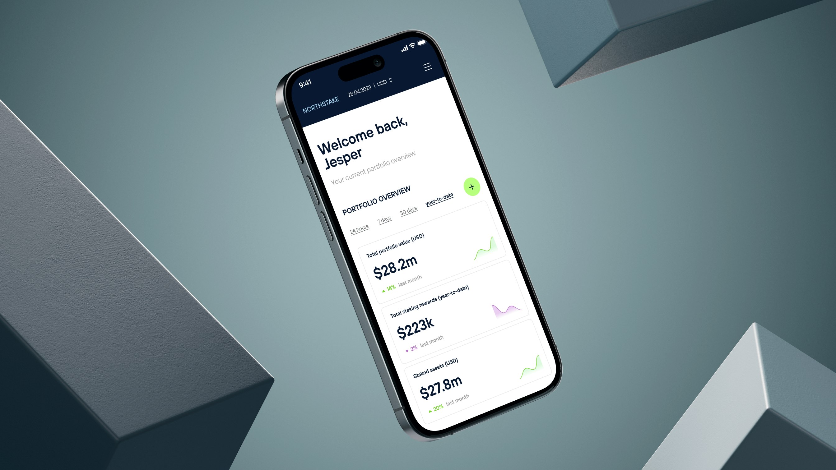 Northstake case study — Signifly
