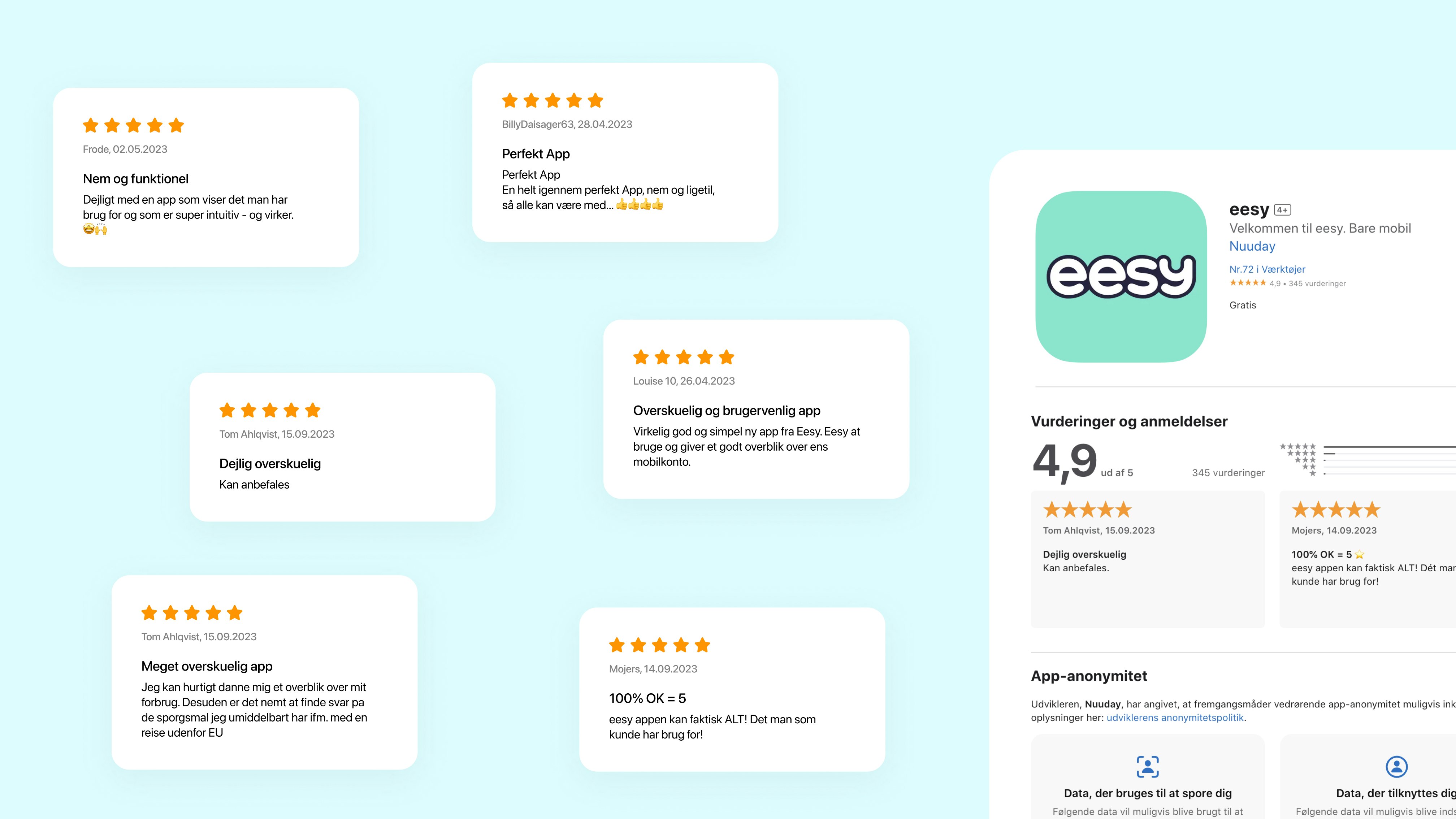 Eesy case study — Signifly