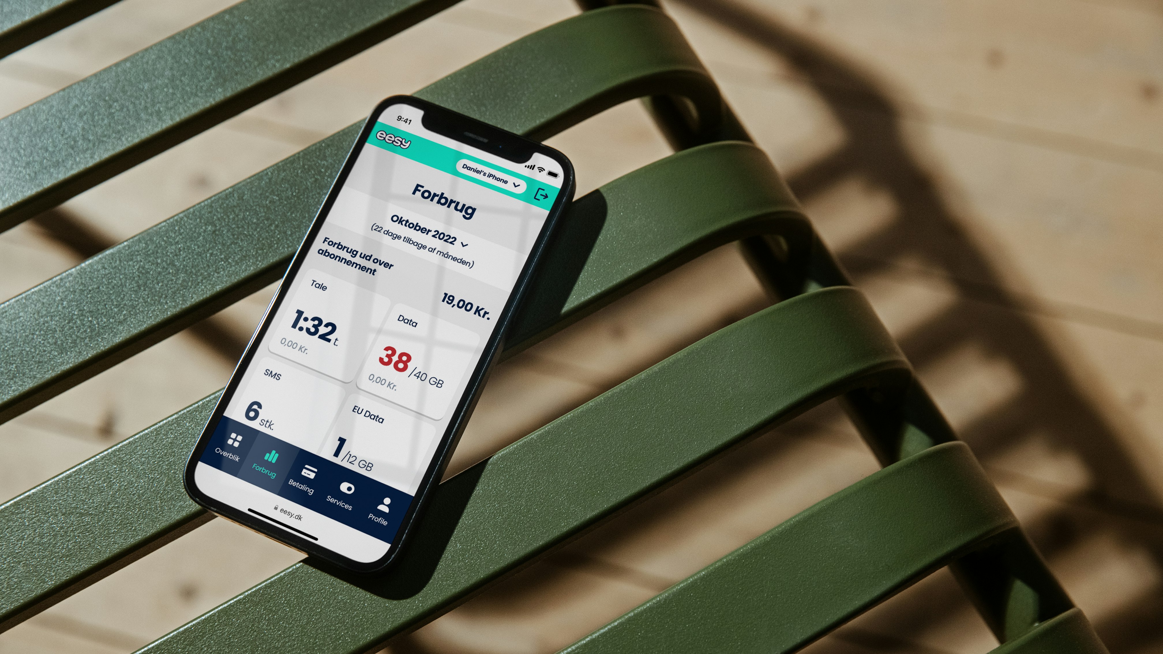 Eesy case study — Signifly