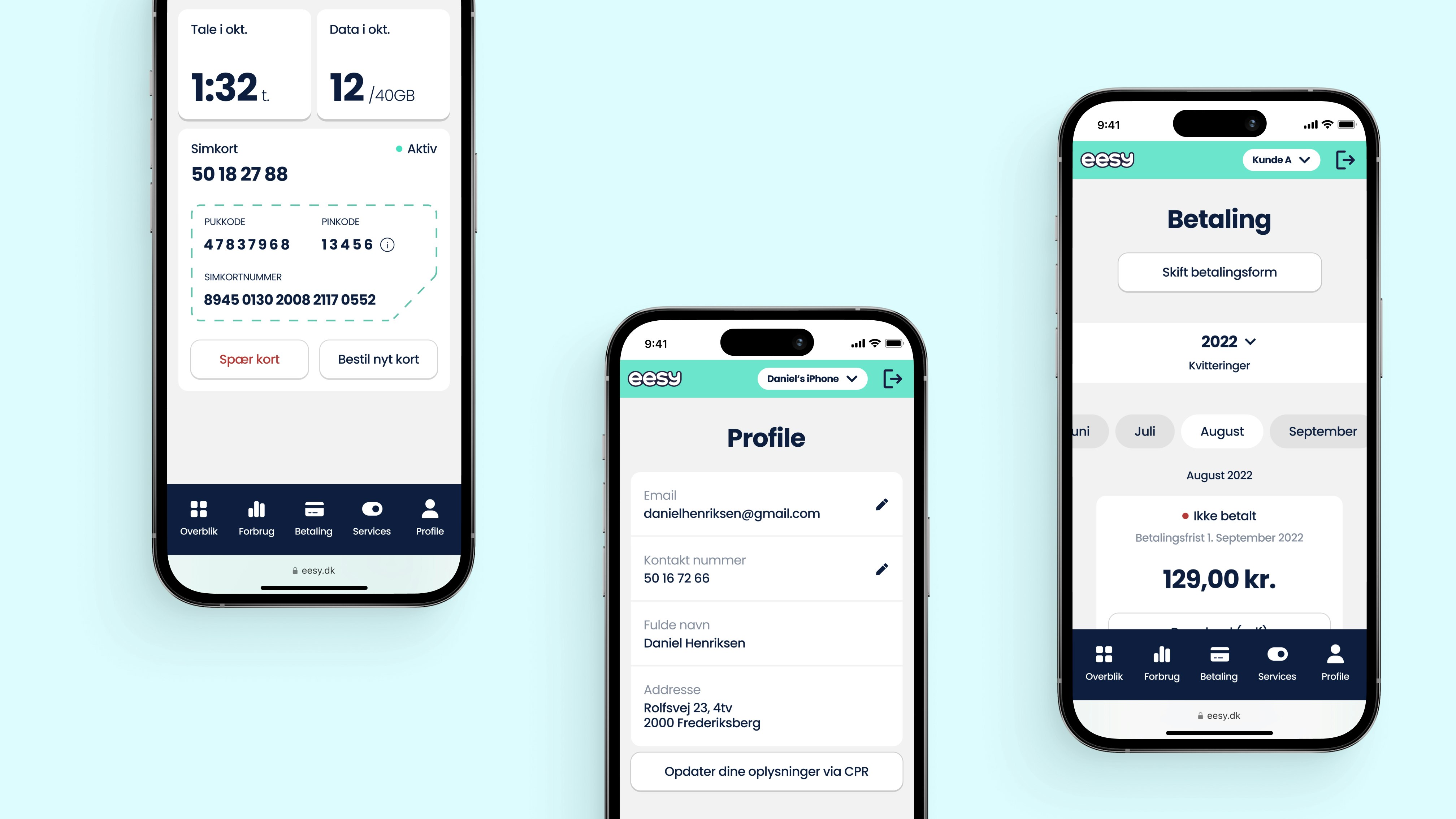 Eesy case study — Signifly