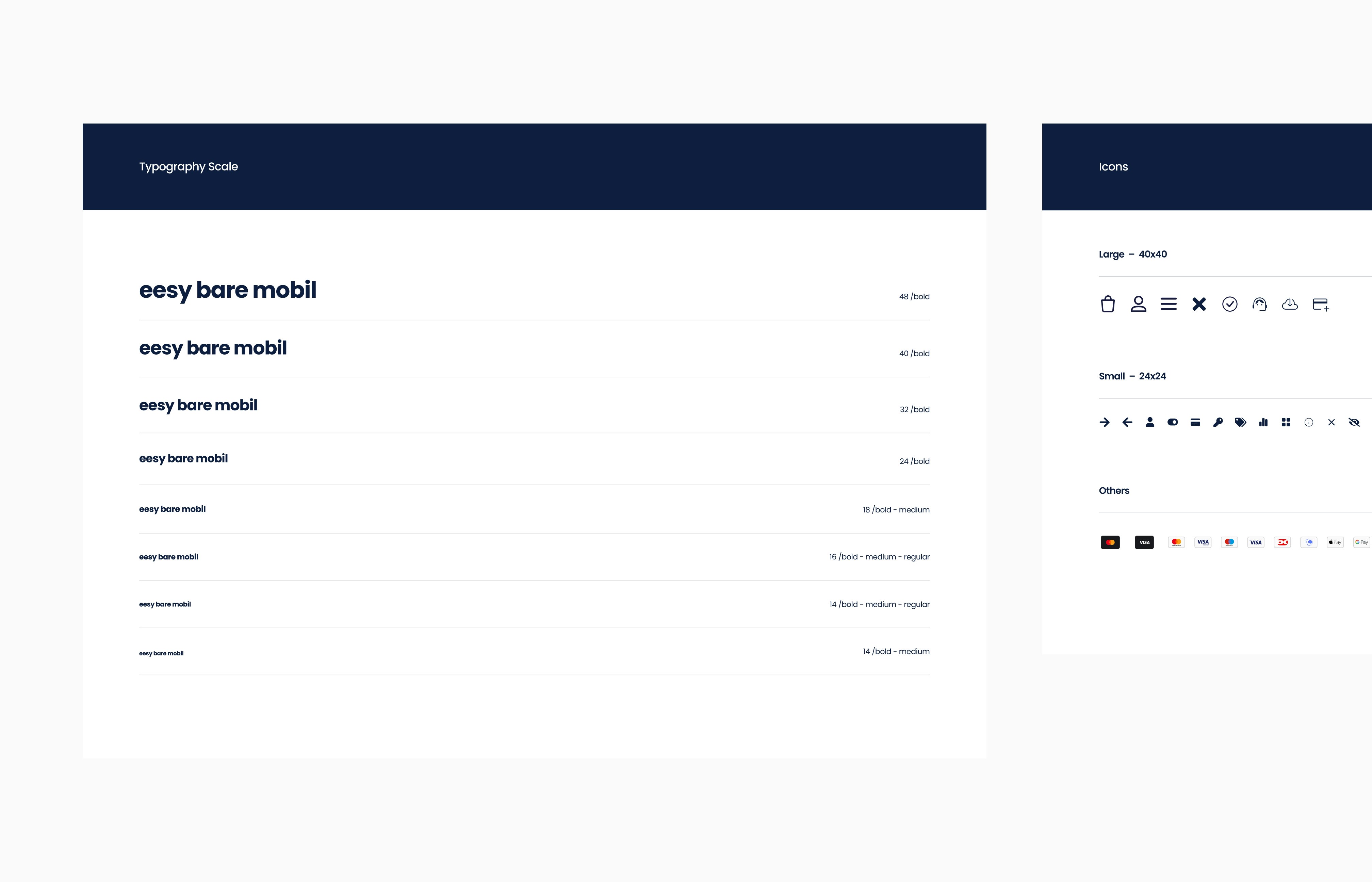 Eesy case study — Signifly