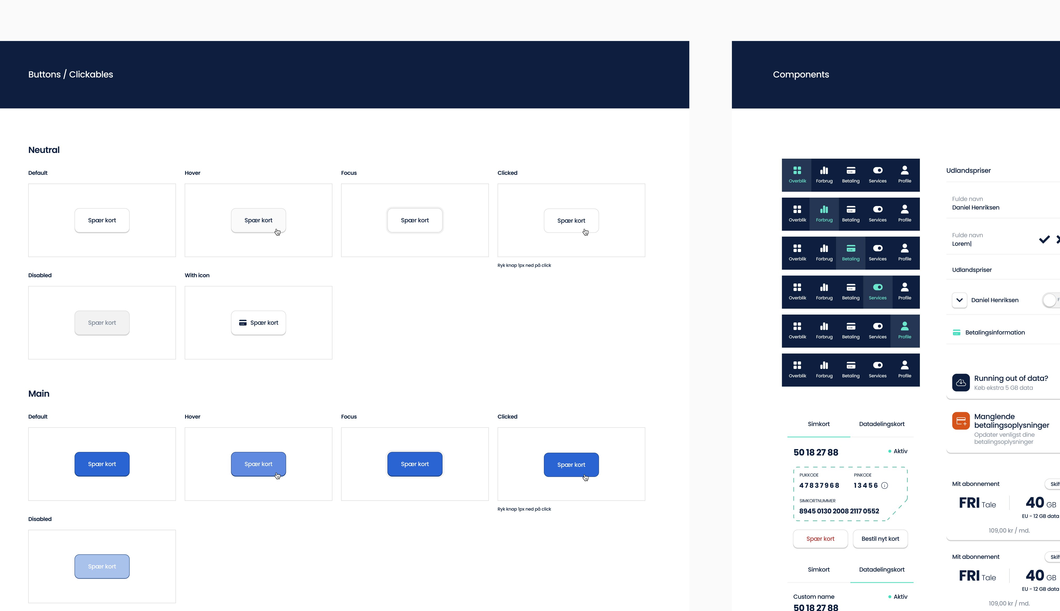 Eesy case study — Signifly