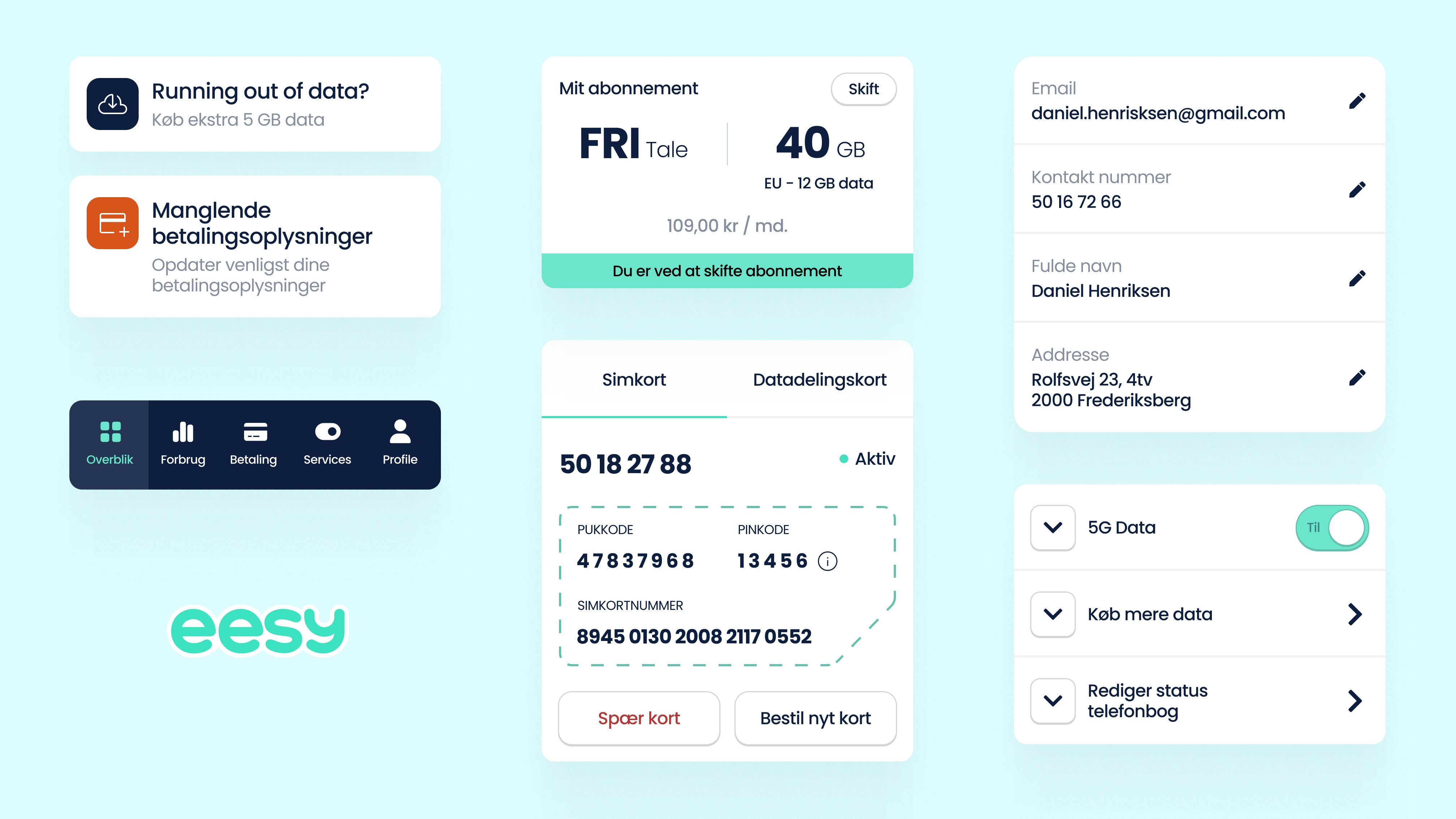 Eesy case study — Signifly