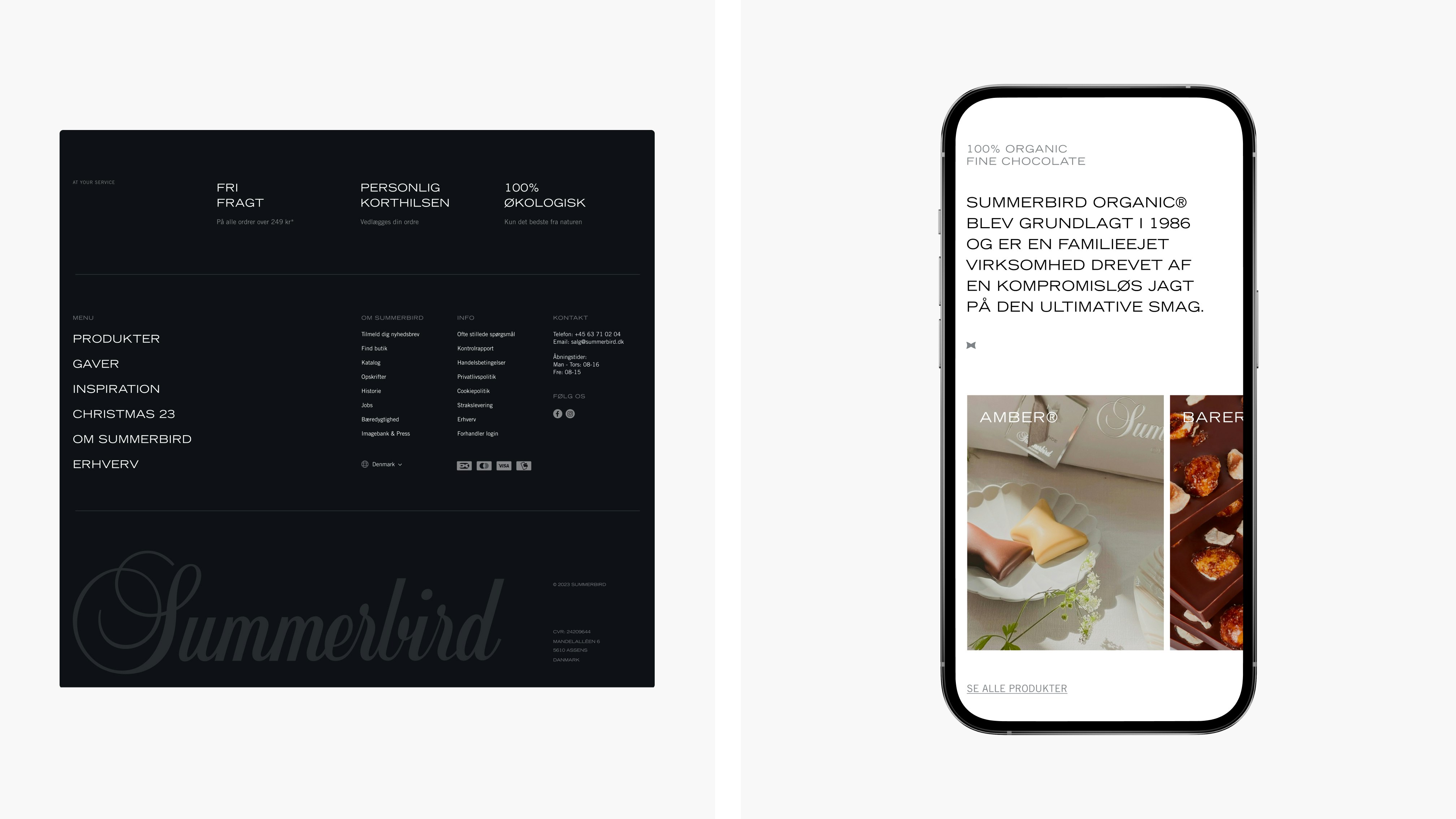 Summerbird case study — Signifly