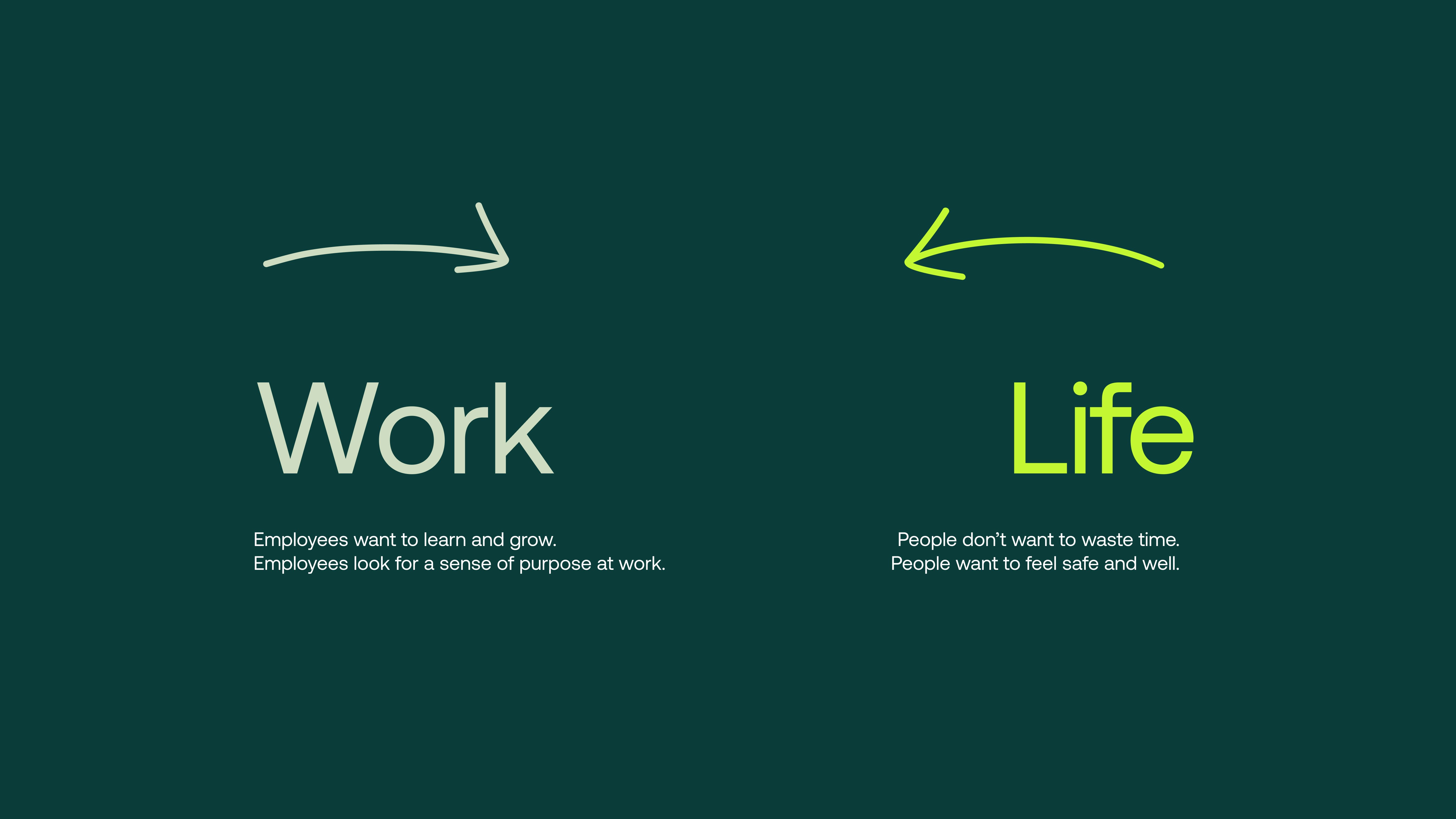 Canderel case study — Signifly