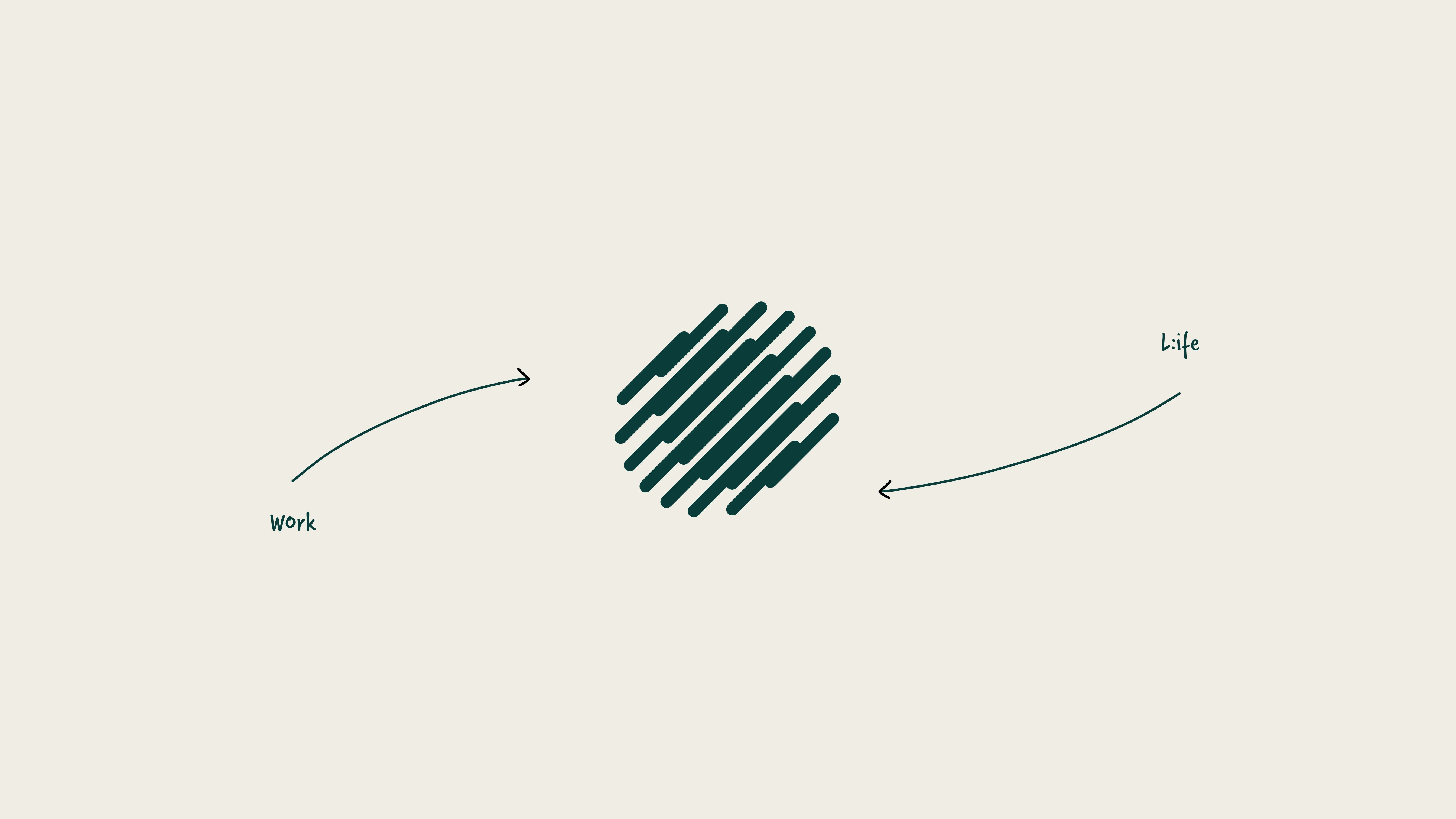 Canderel case study — Signifly