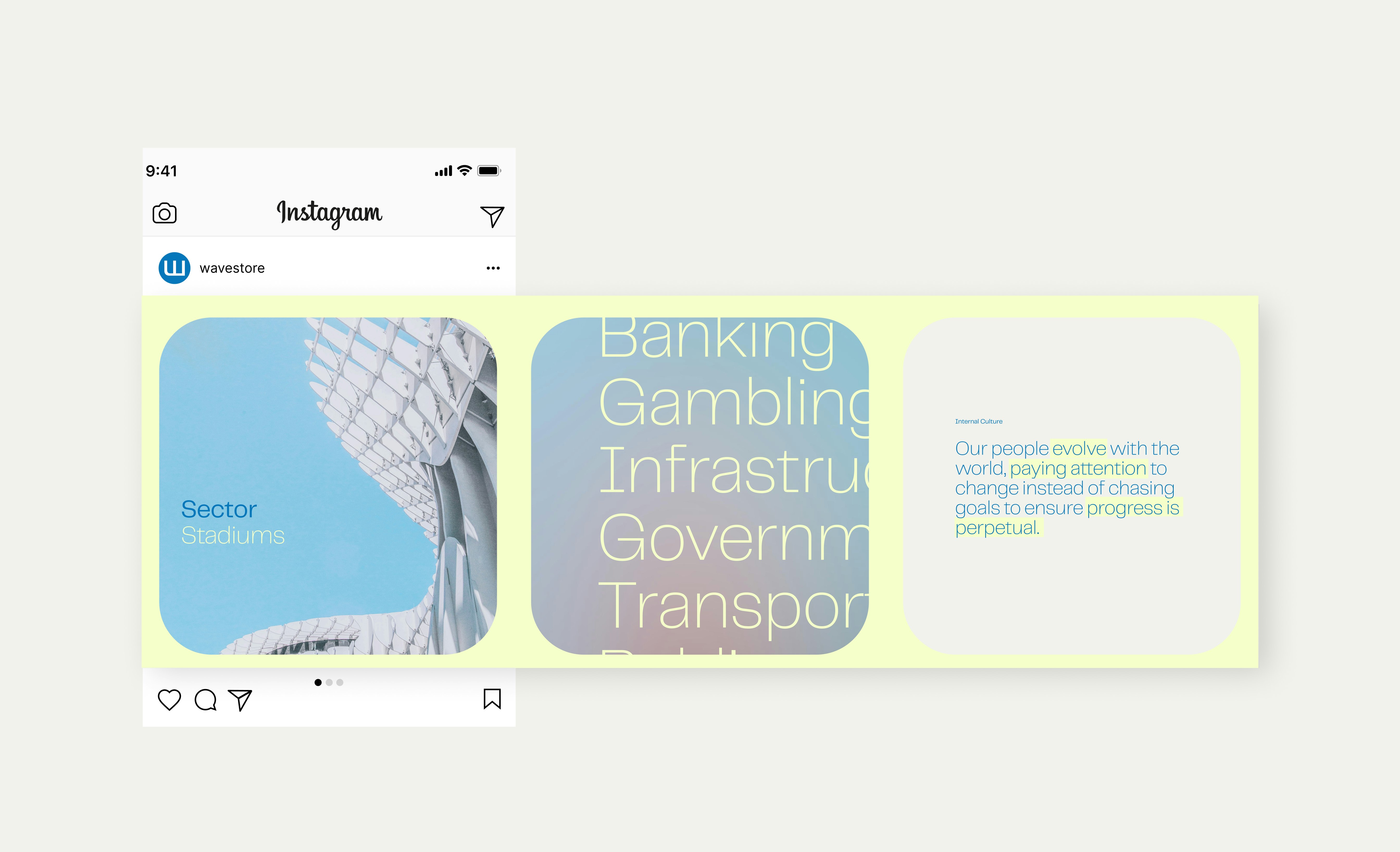 Wavestore case study — Signifly