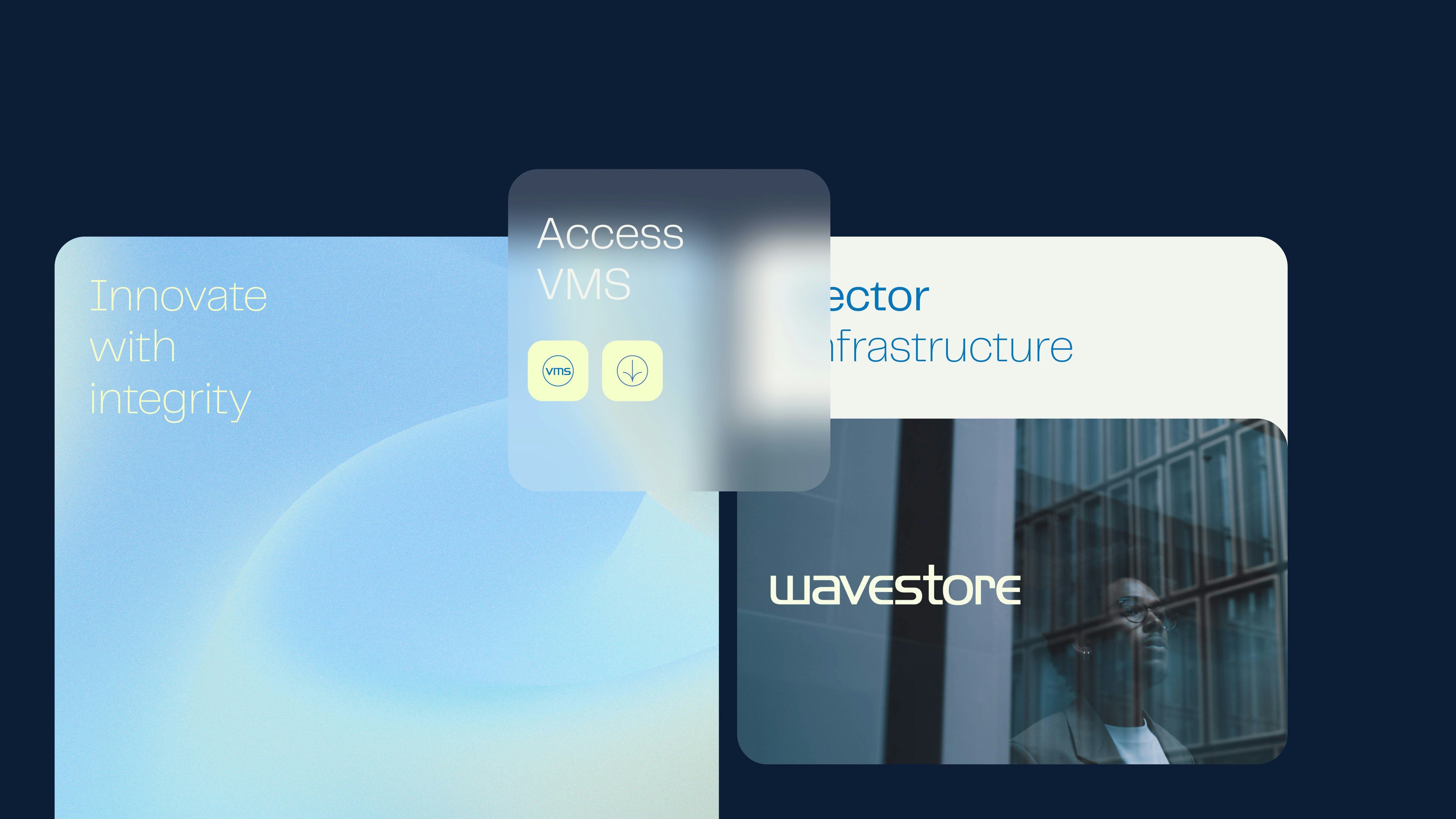 Wavestore case study — Signifly