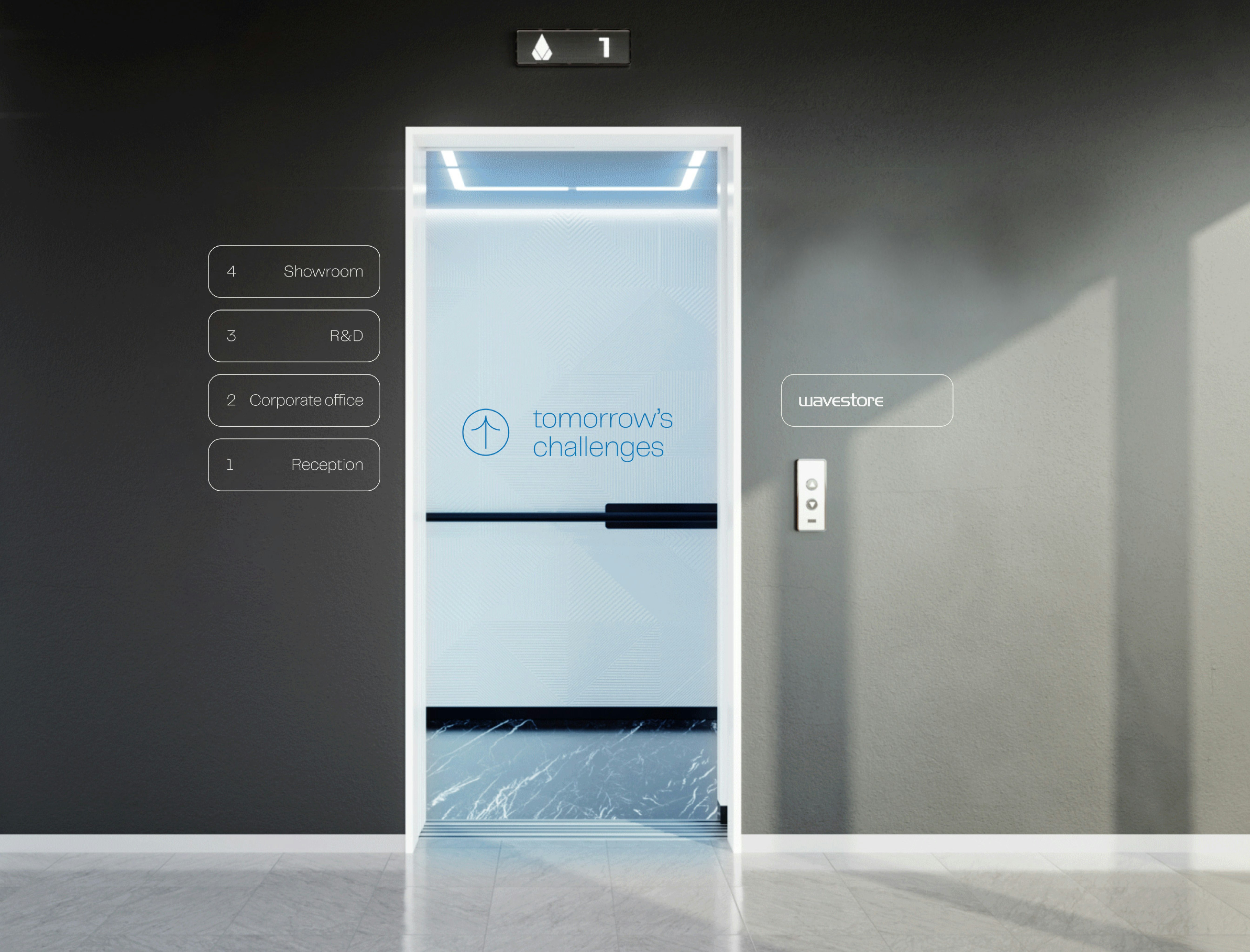 Wavestore case study — Signifly