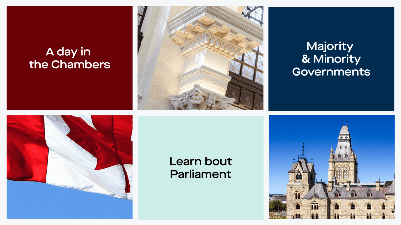 Library Of Parliament case study — Signifly