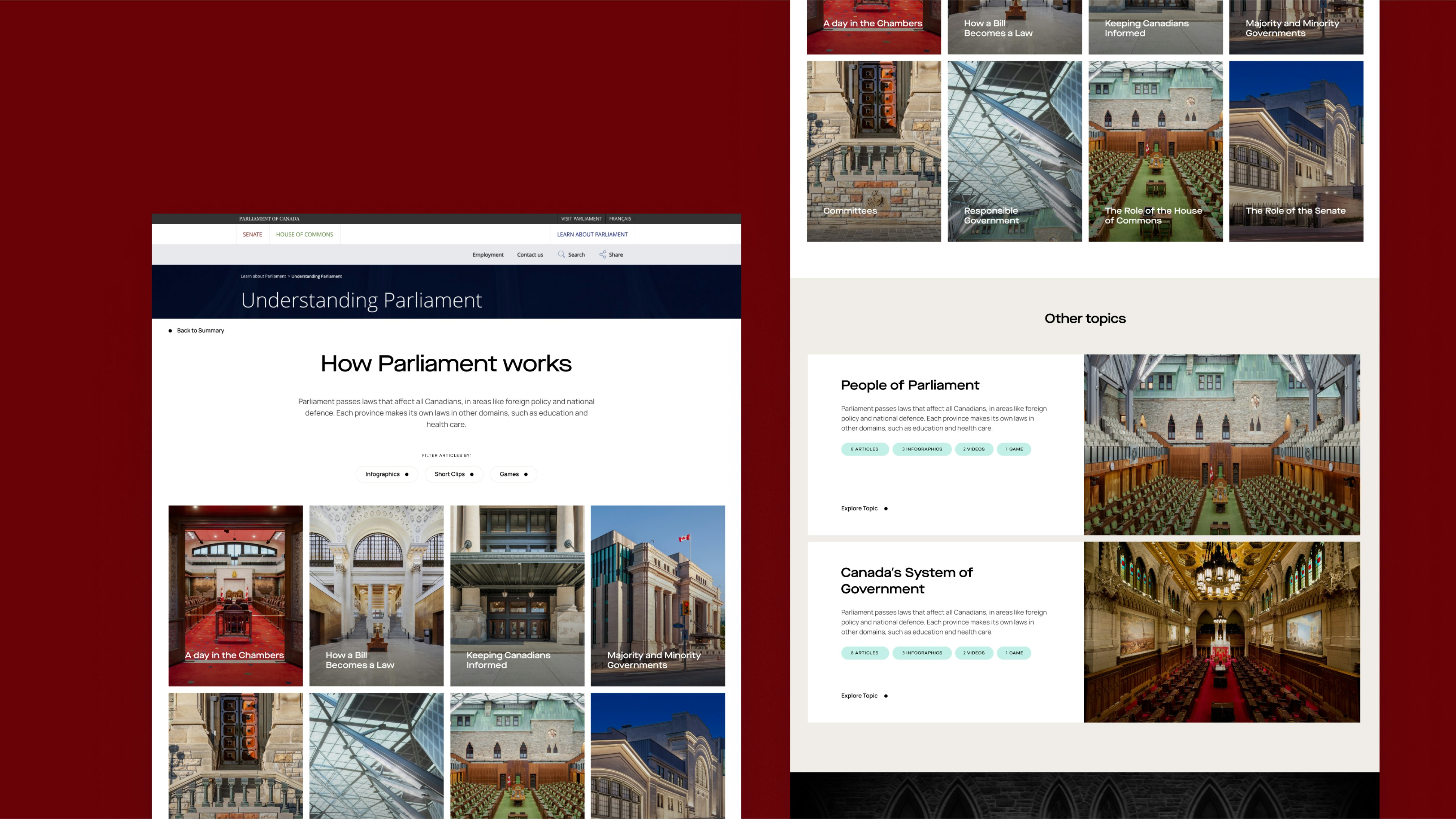 Library Of Parliament case study — Signifly