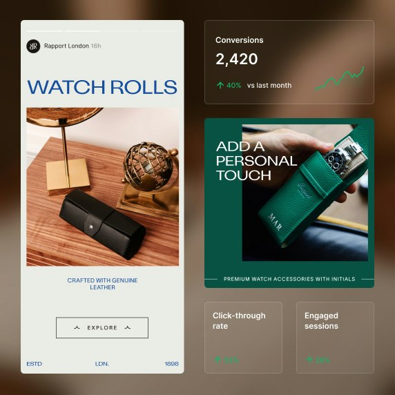 Growing your channels