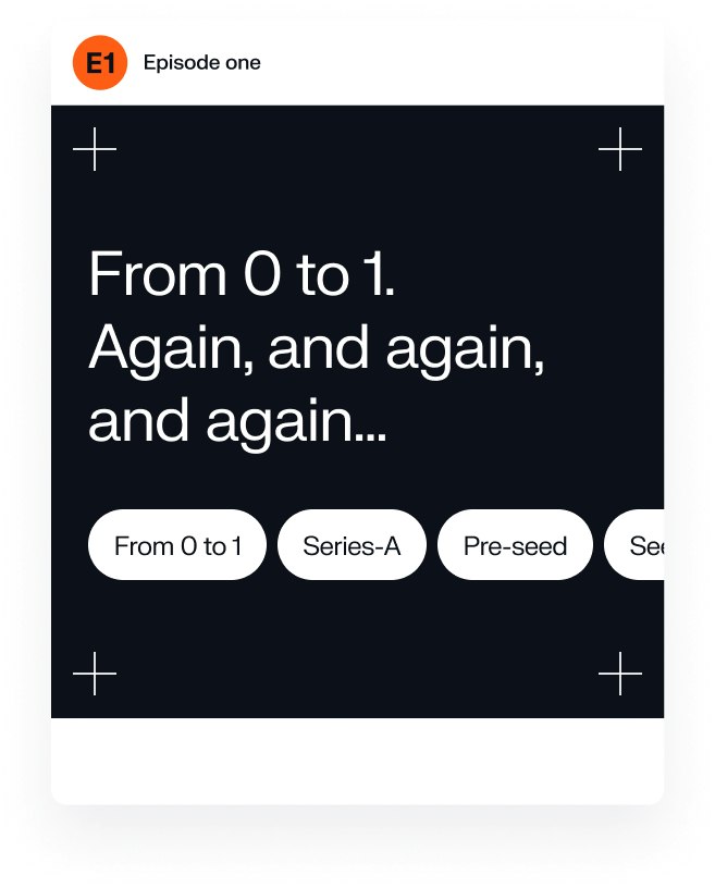 Episode One case study — Signifly