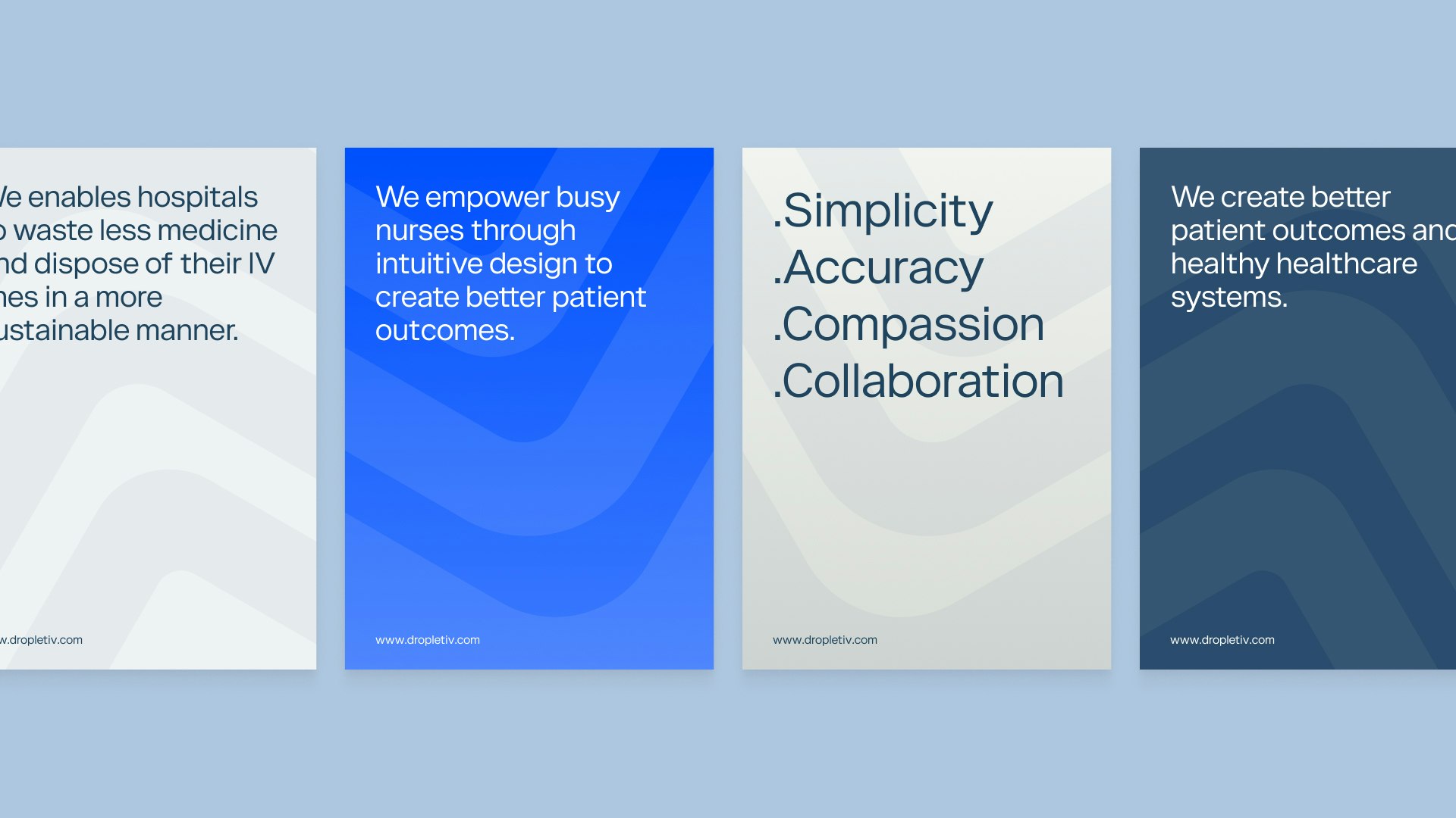 Droplet Iv case study — Signifly