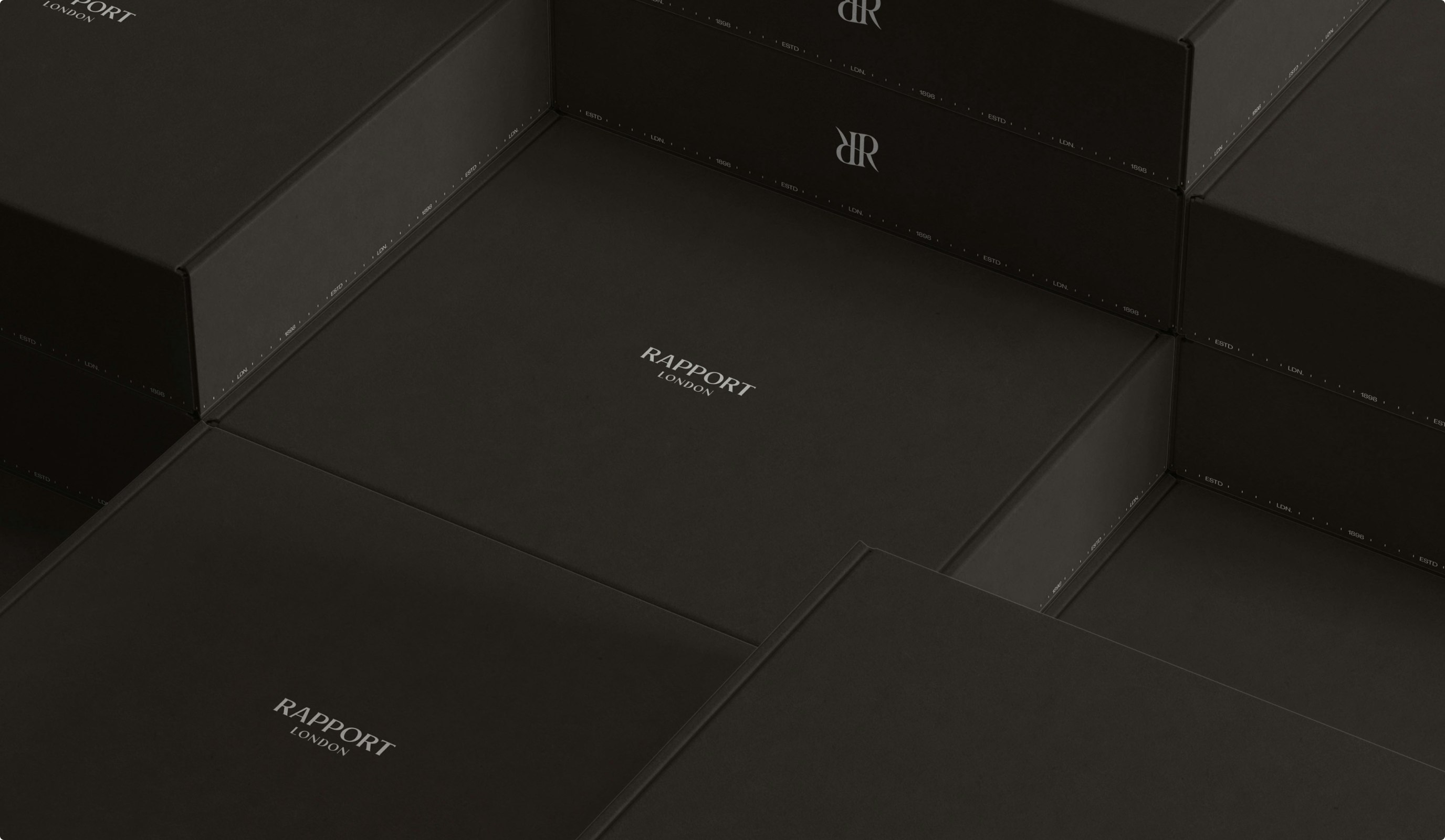 Rapport London case study — Signifly