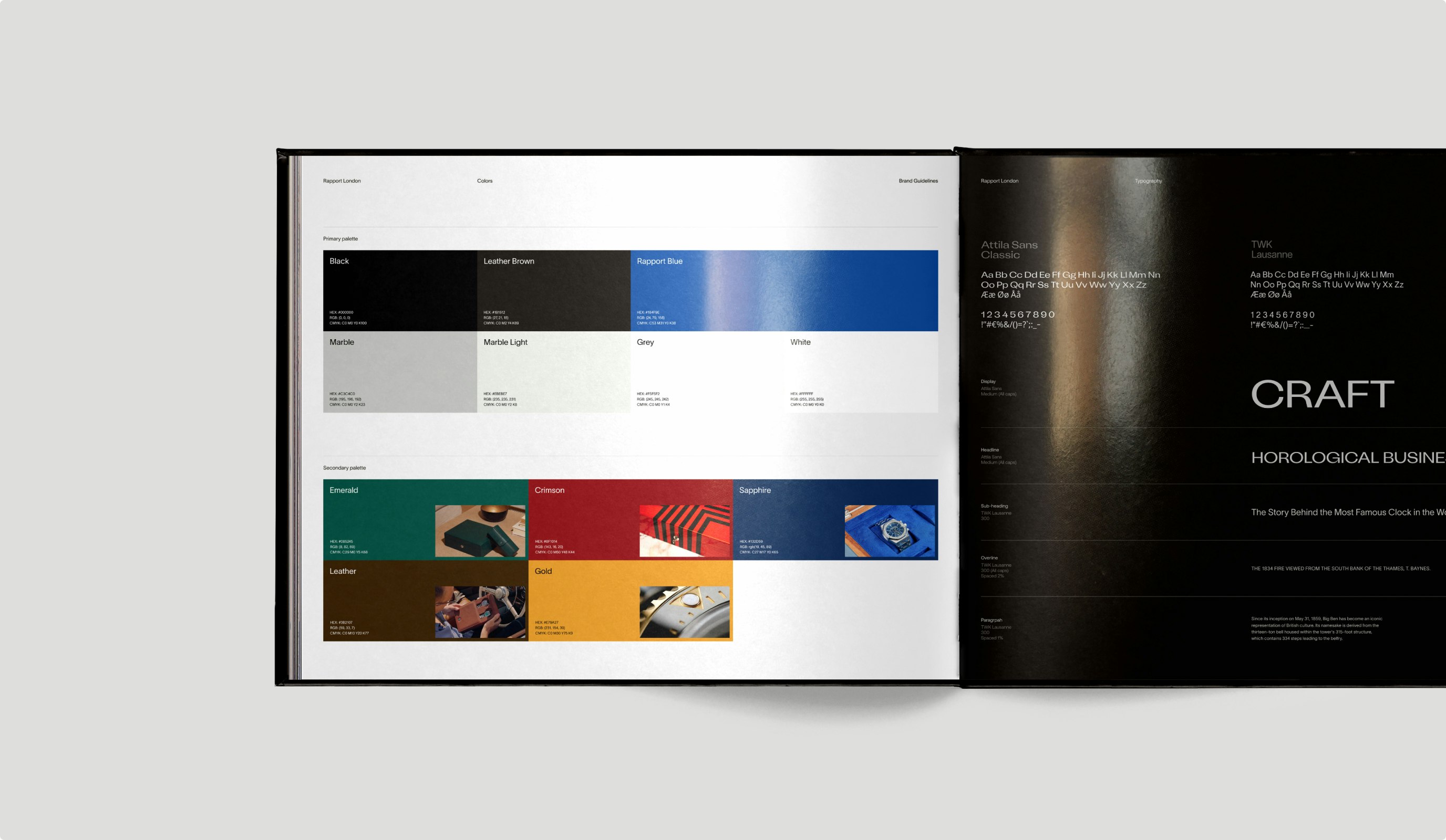 Rapport London case study — Signifly