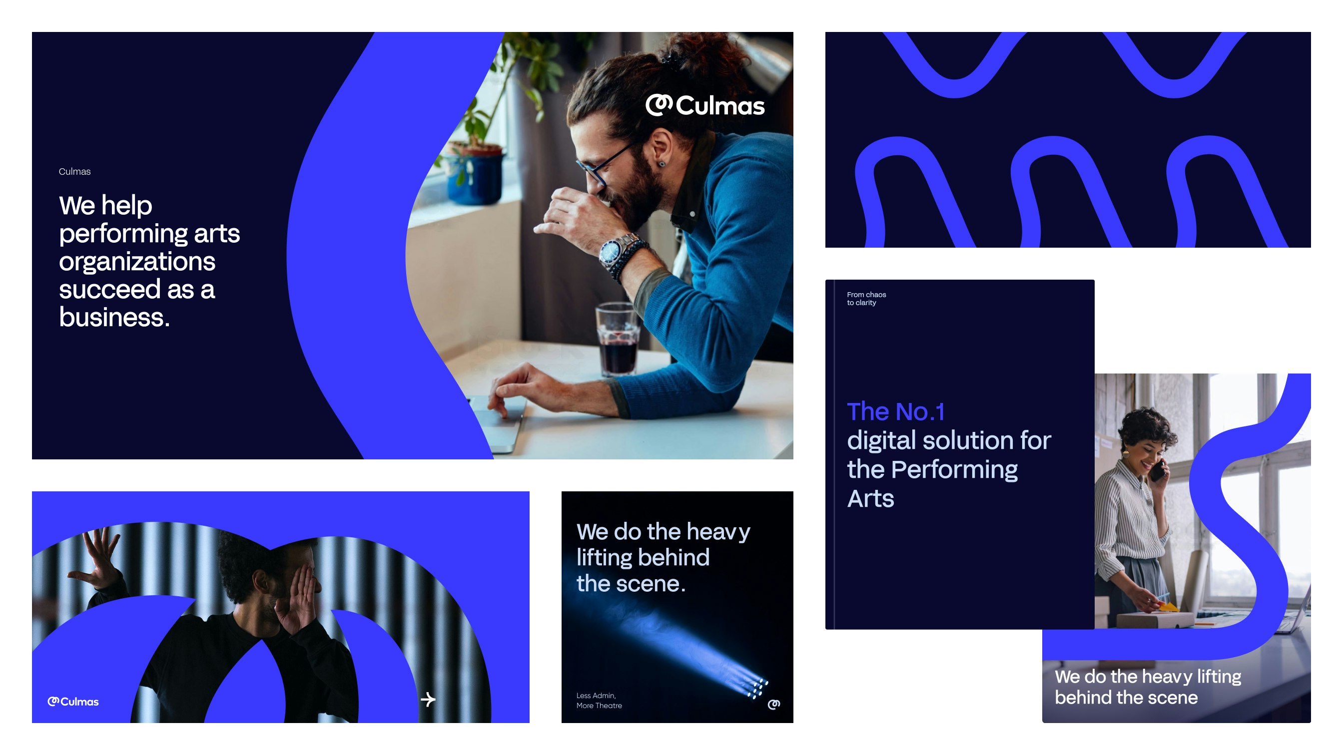 Culmas case study — Signifly