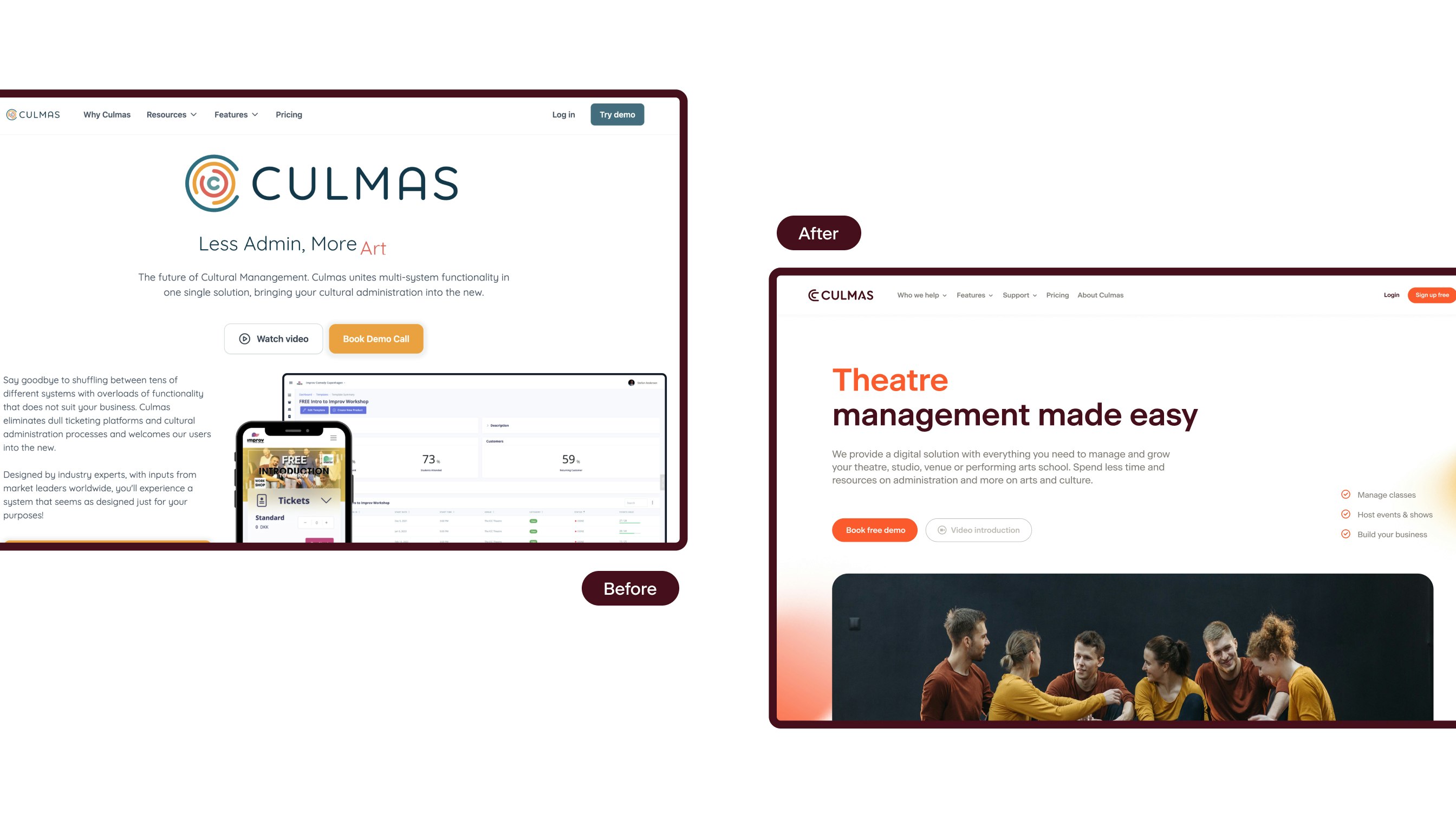 Culmas case study — Signifly