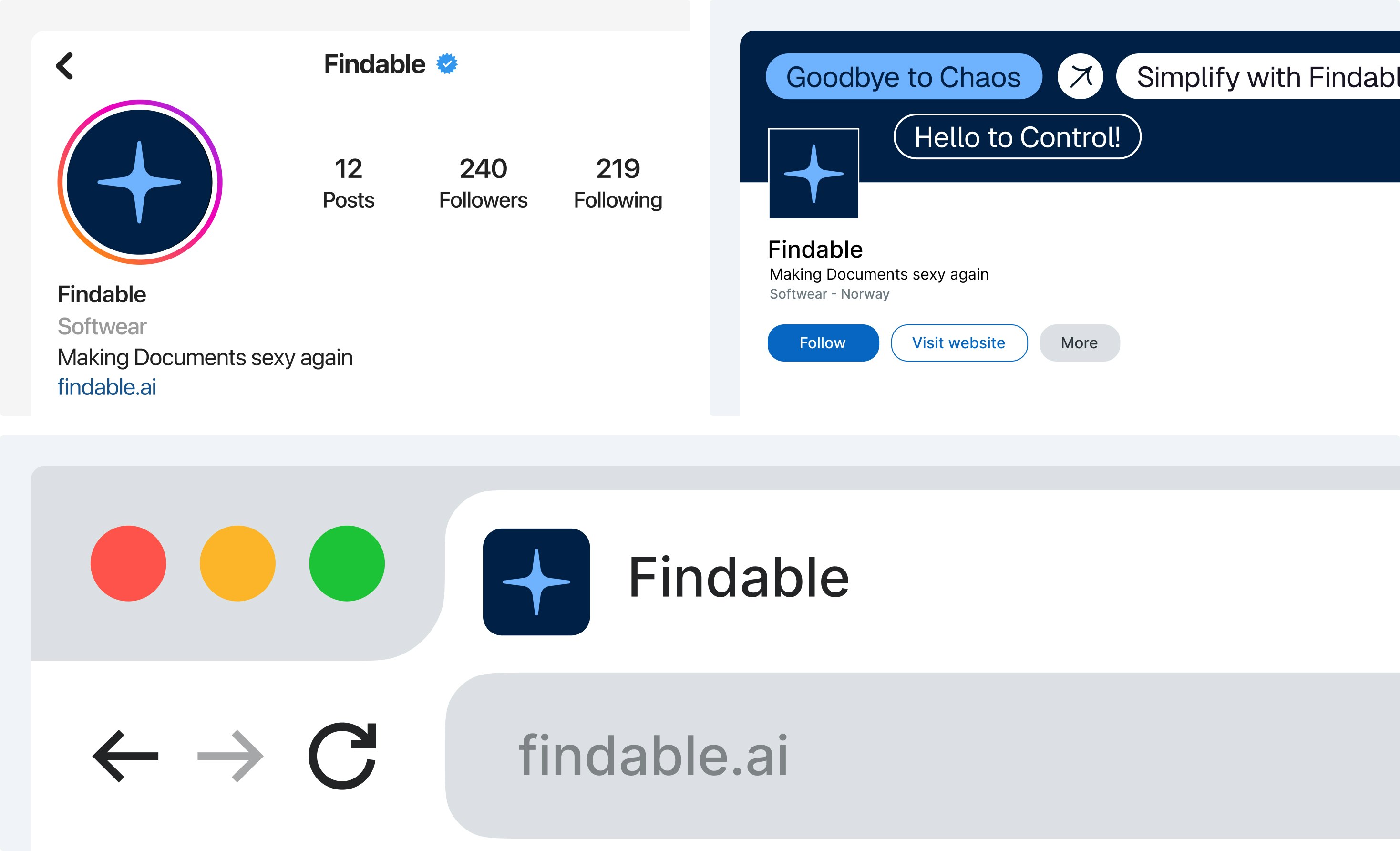 Findable case study — Signifly
