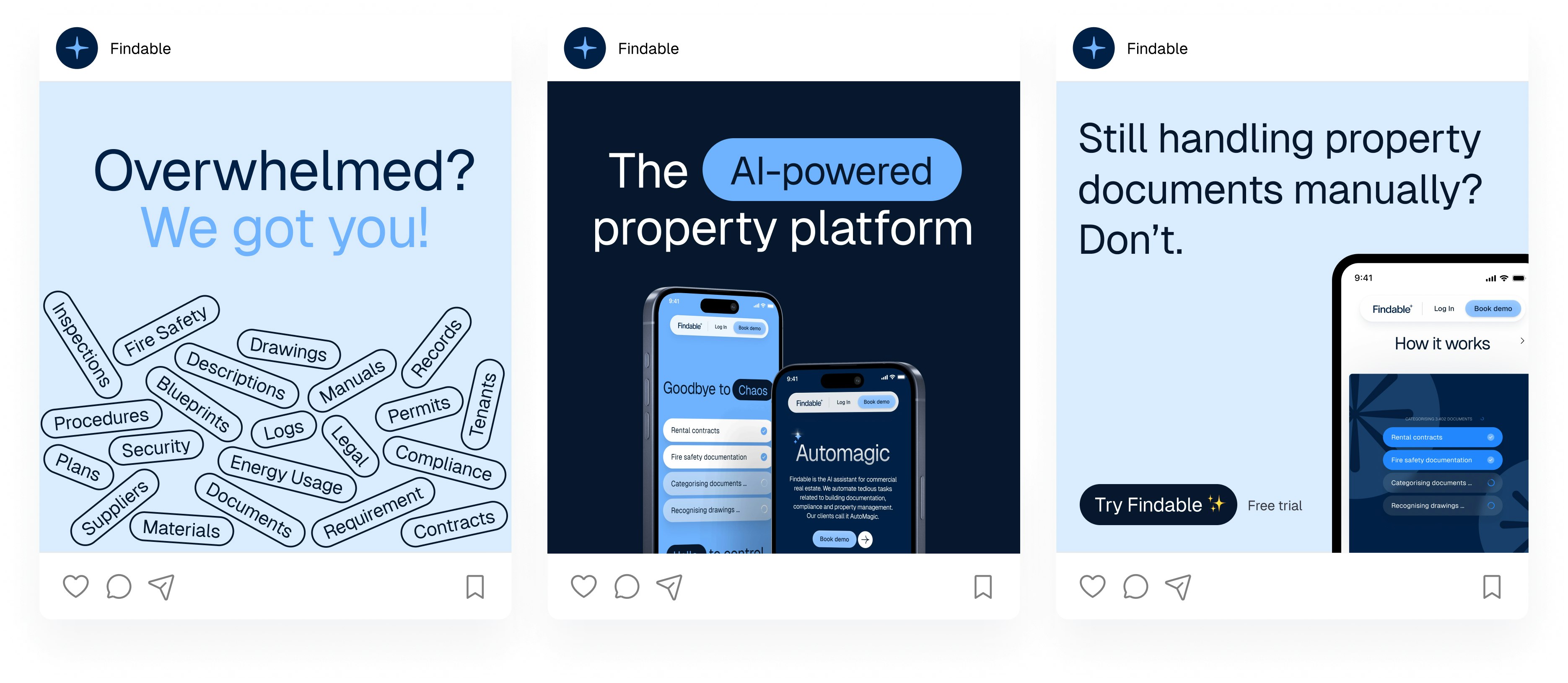 Findable case study — Signifly