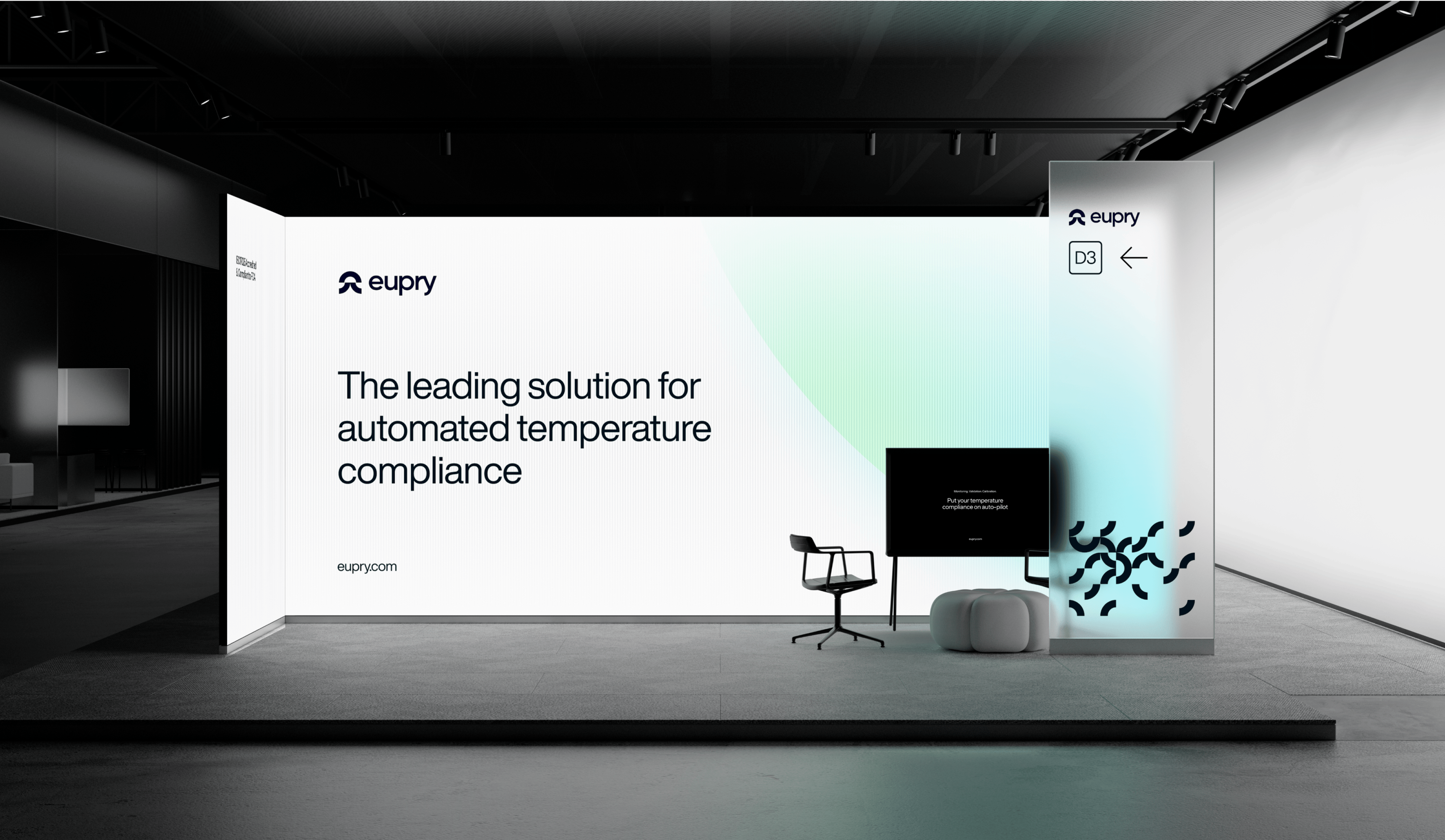 Eupry case study — Signifly