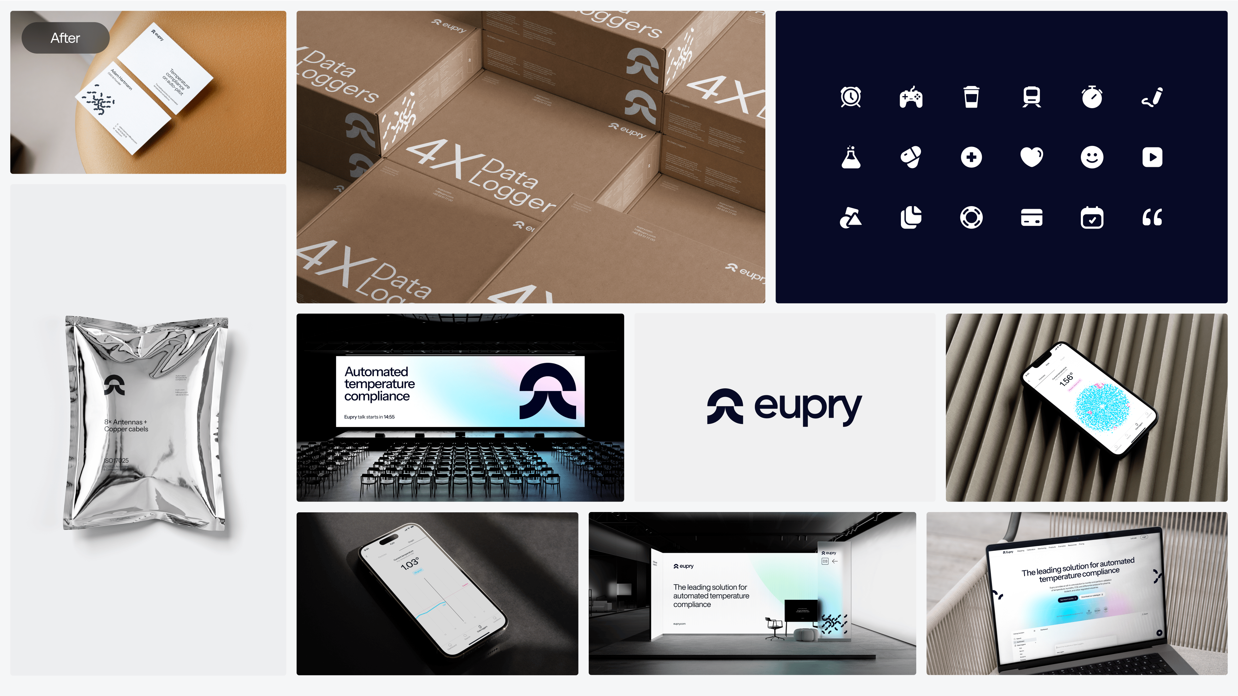 Eupry case study — Signifly