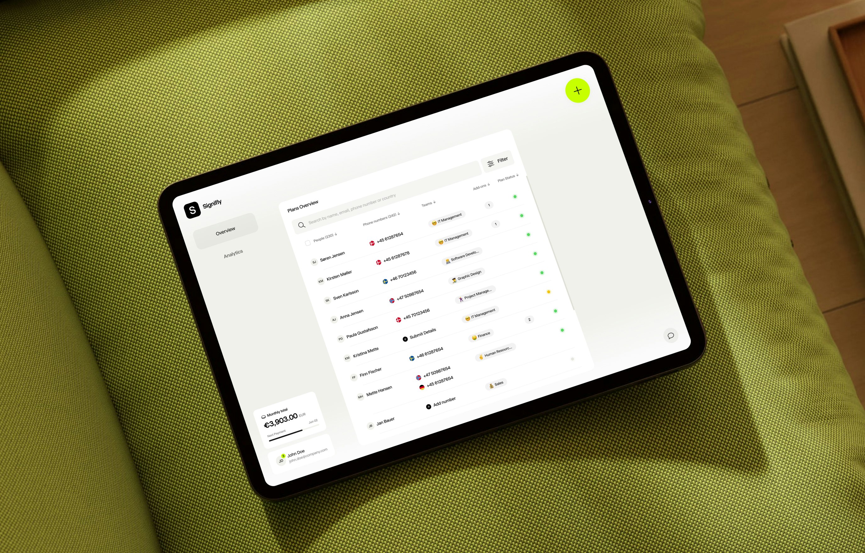 Telgea case study — Signifly