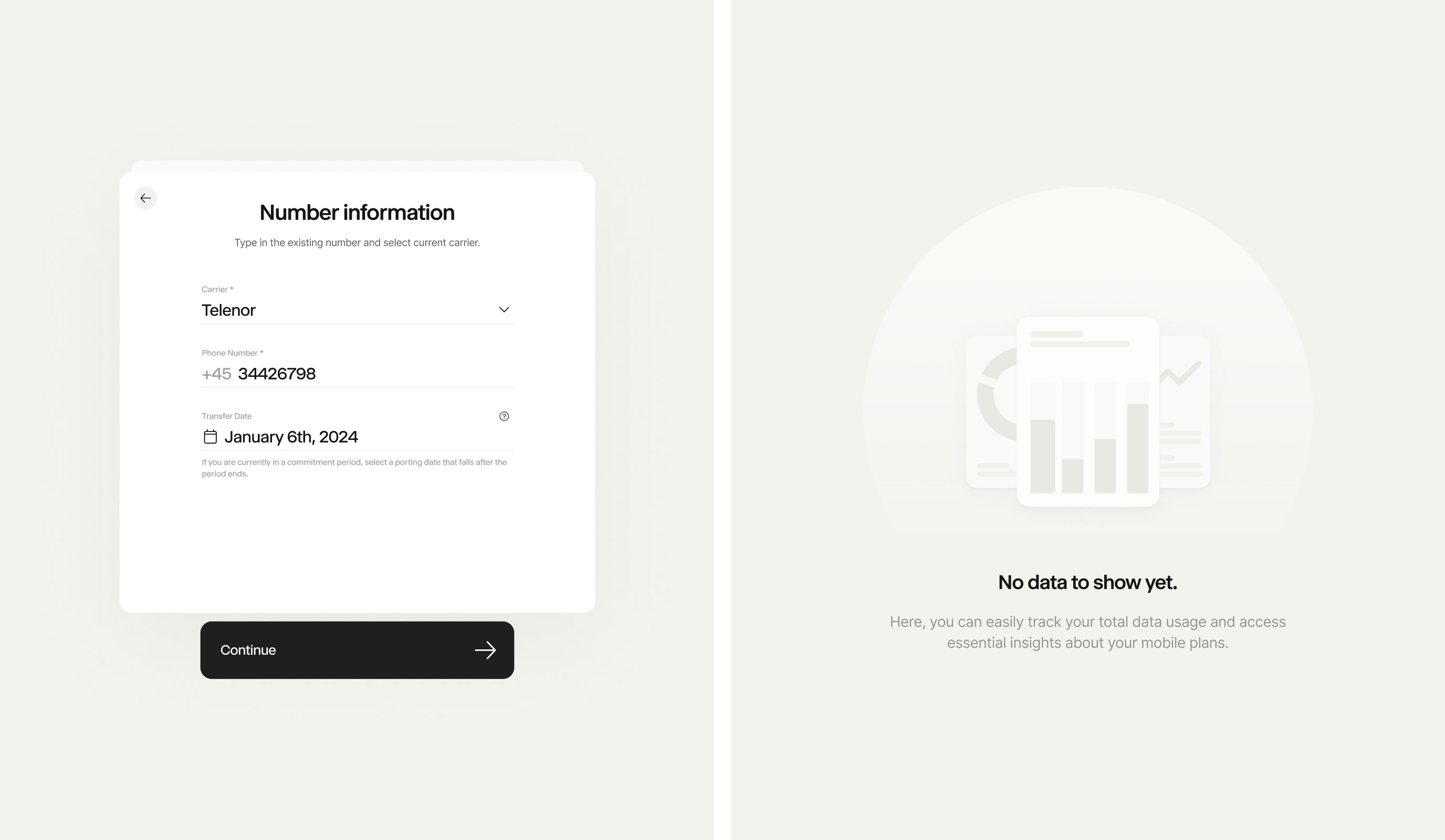 Telgea case study — Signifly
