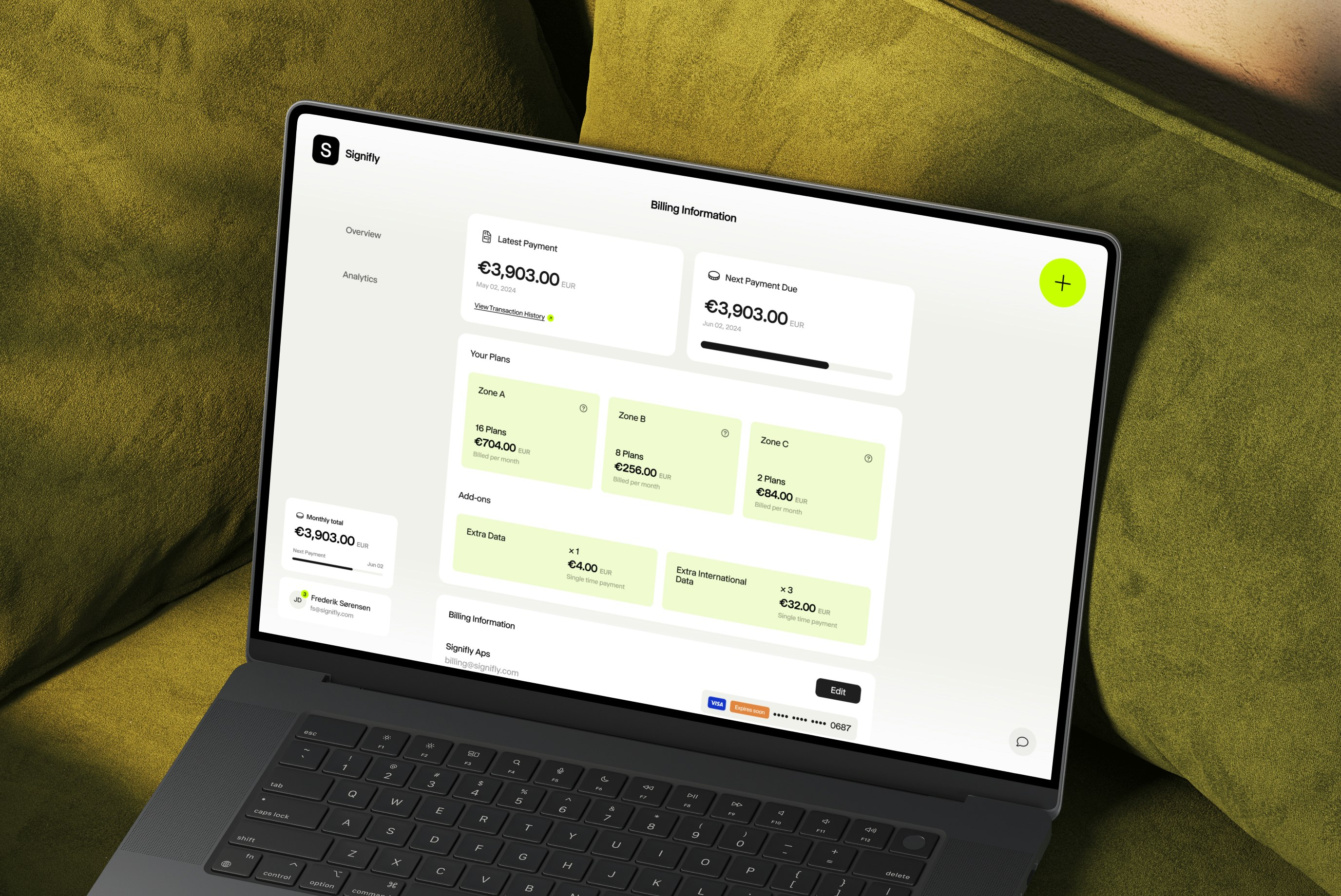 Telgea case study — Signifly