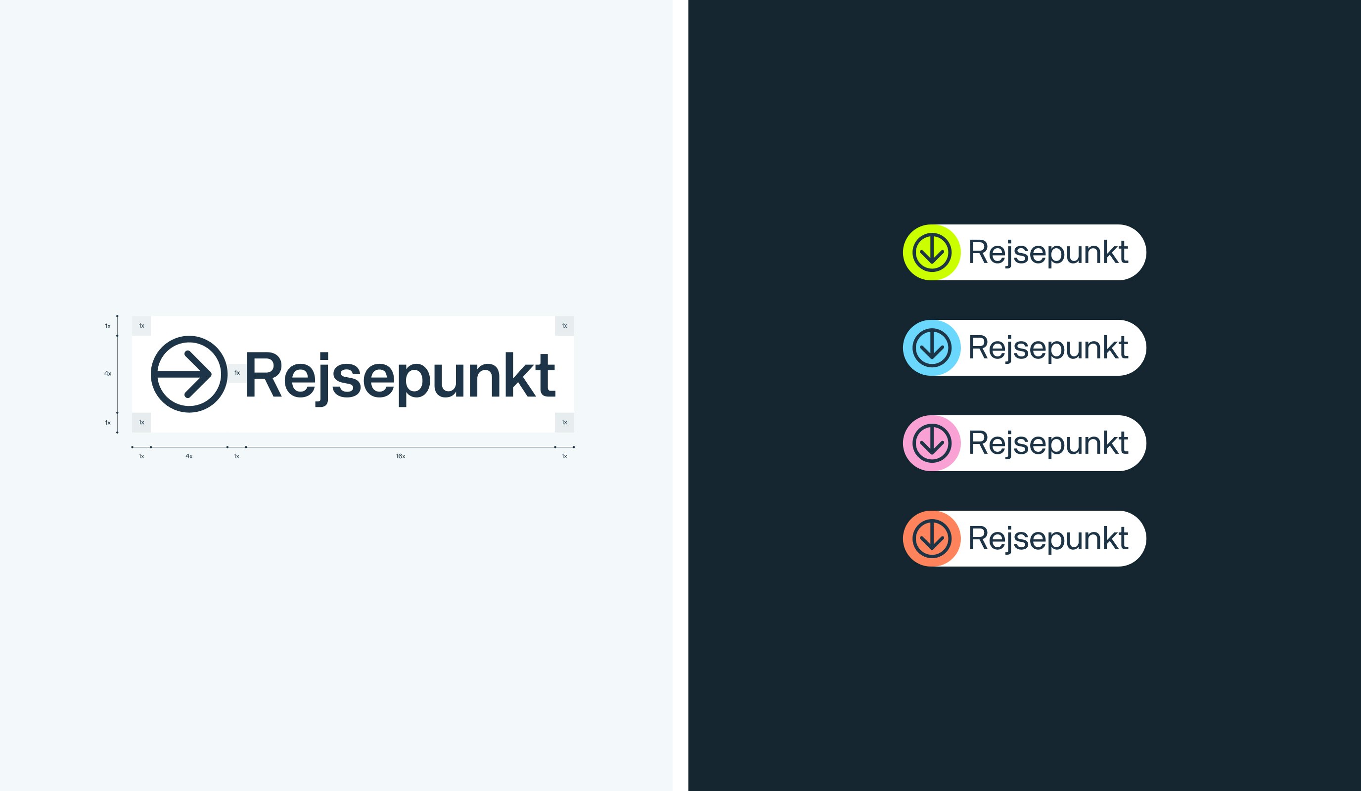 Rejsepunkt case study — Signifly