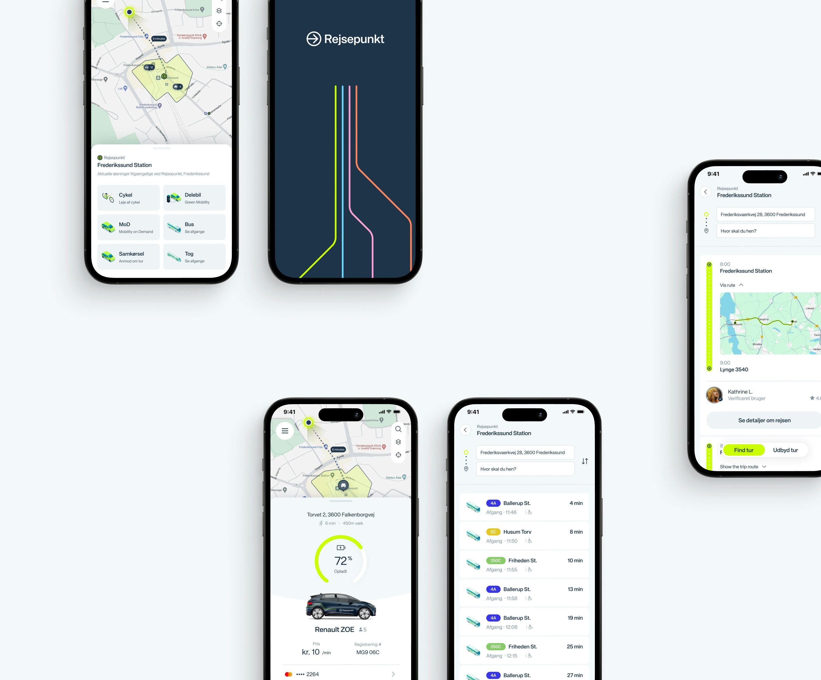 Rejsepunkt case study — Signifly